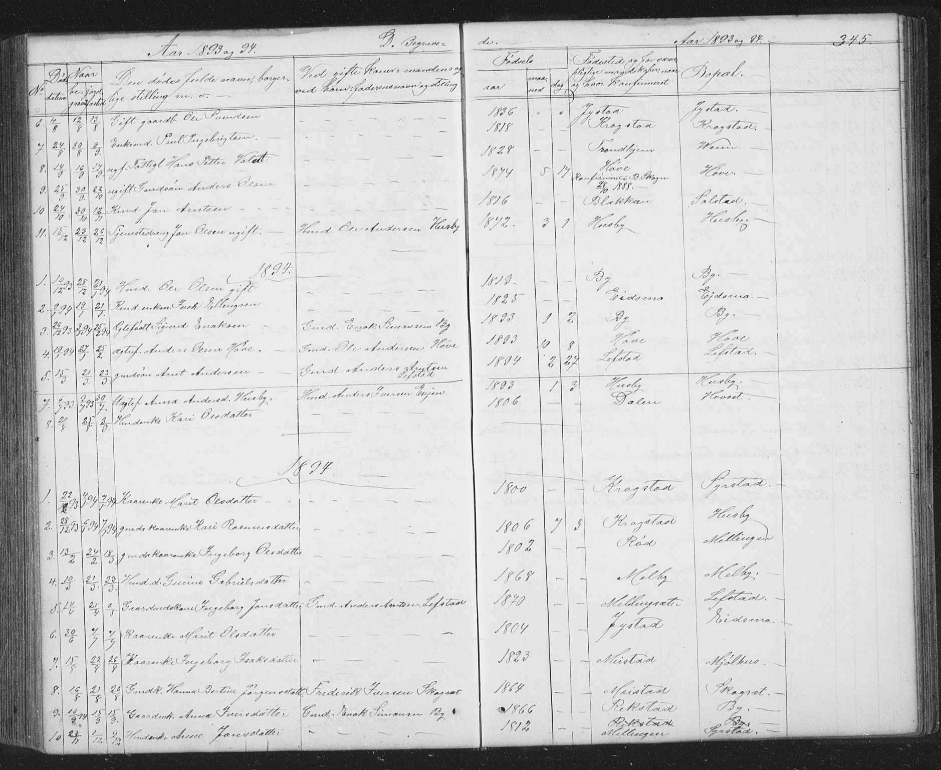 Ministerialprotokoller, klokkerbøker og fødselsregistre - Sør-Trøndelag, SAT/A-1456/667/L0798: Klokkerbok nr. 667C03, 1867-1929, s. 345