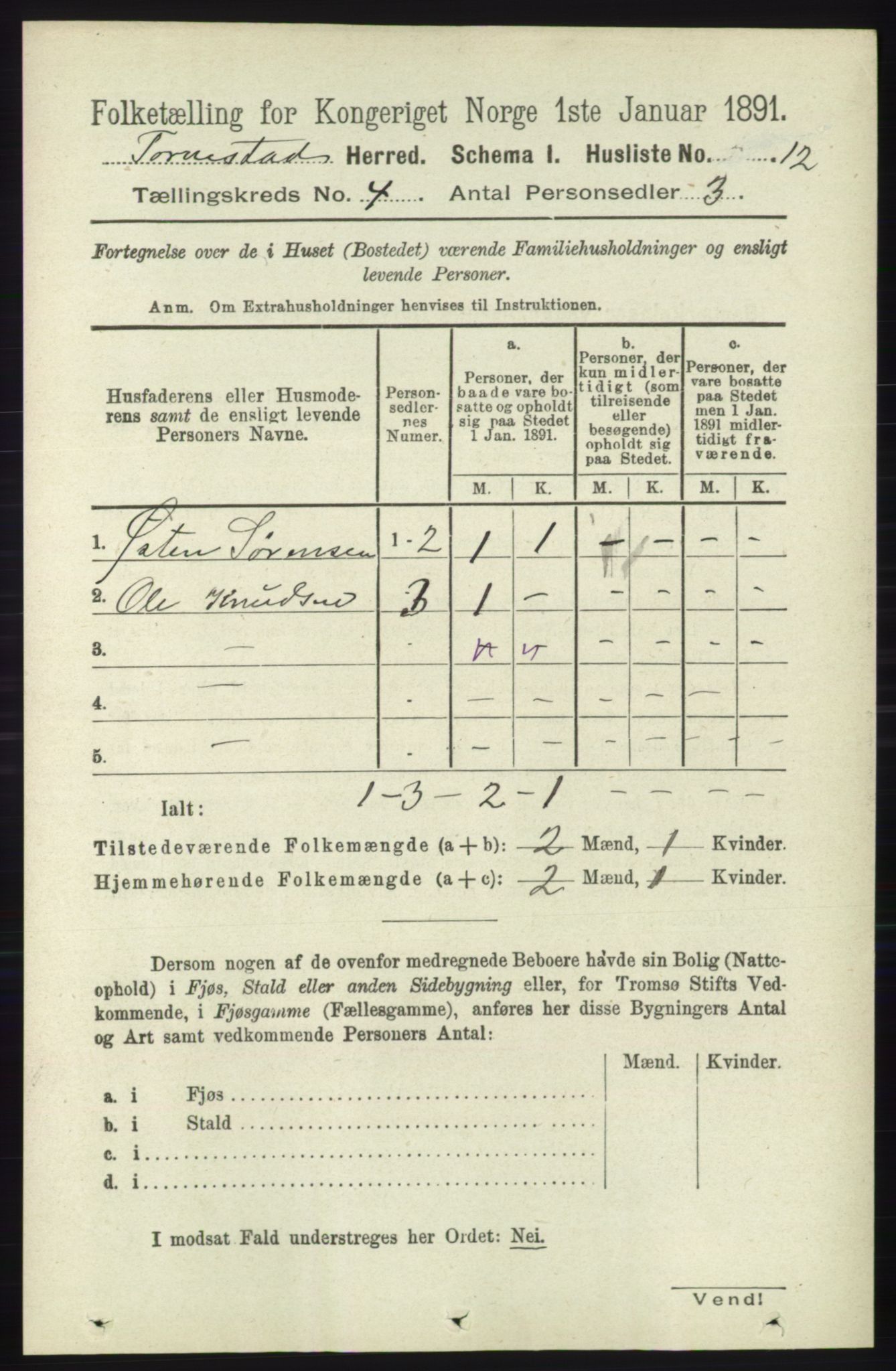 RA, Folketelling 1891 for 1152 Torvastad herred, 1891, s. 1433
