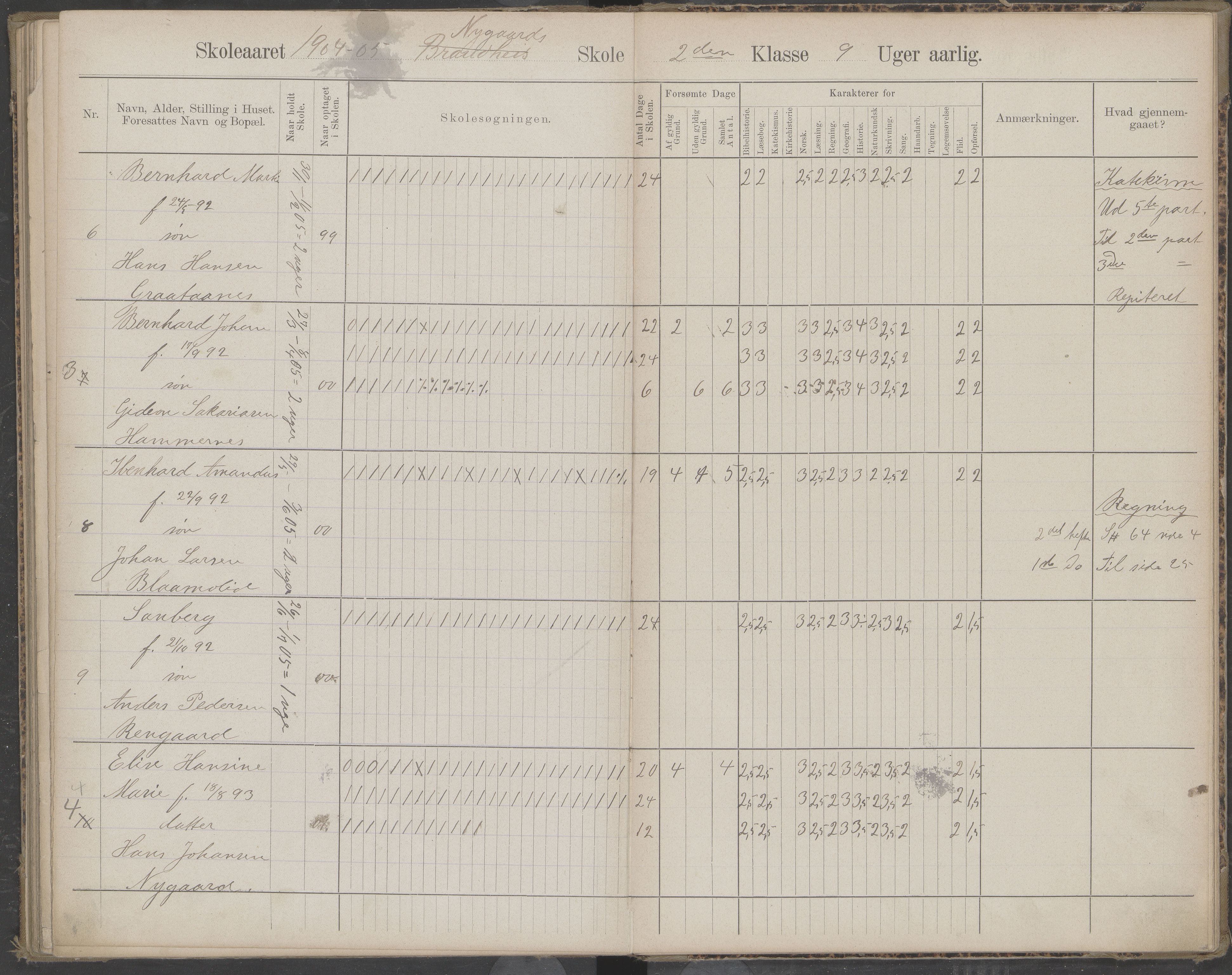 Beiarn kommune. Brandhei skolekrets, AIN/K-18390.510.03/442/L0003: Karakter/oversiktsprotokoll, 1893-1910