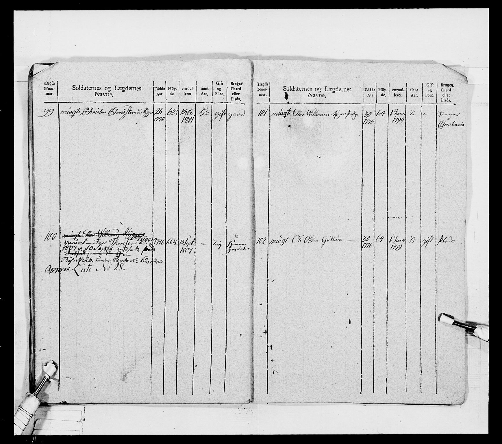 Generalitets- og kommissariatskollegiet, Det kongelige norske kommissariatskollegium, AV/RA-EA-5420/E/Eh/L0032a: Nordafjelske gevorbne infanteriregiment, 1806, s. 376