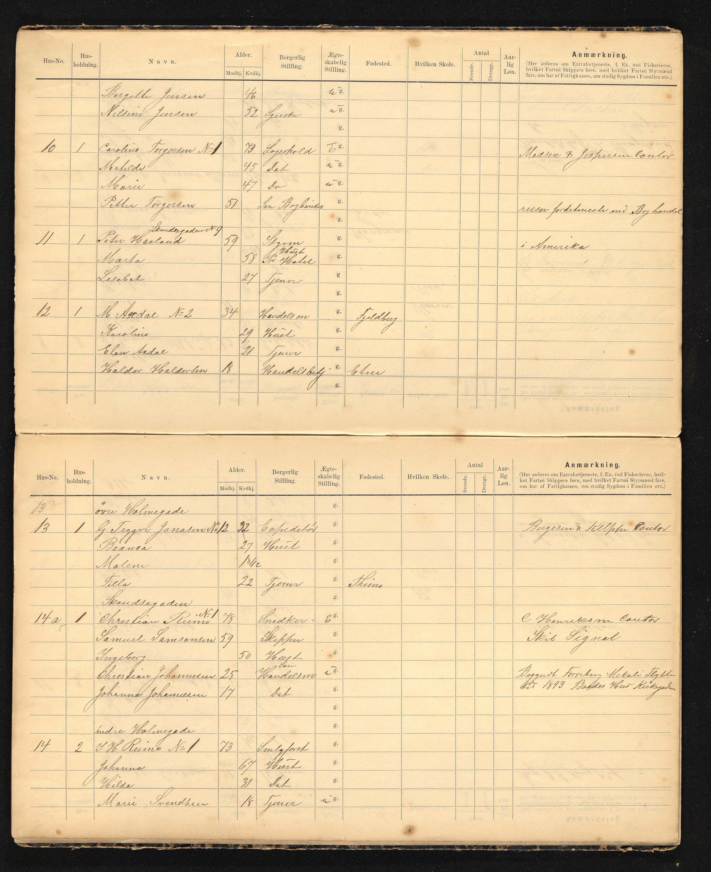 BYST, Ligningsmanntall for Stavanger 1894 - Holmens rode, 1894