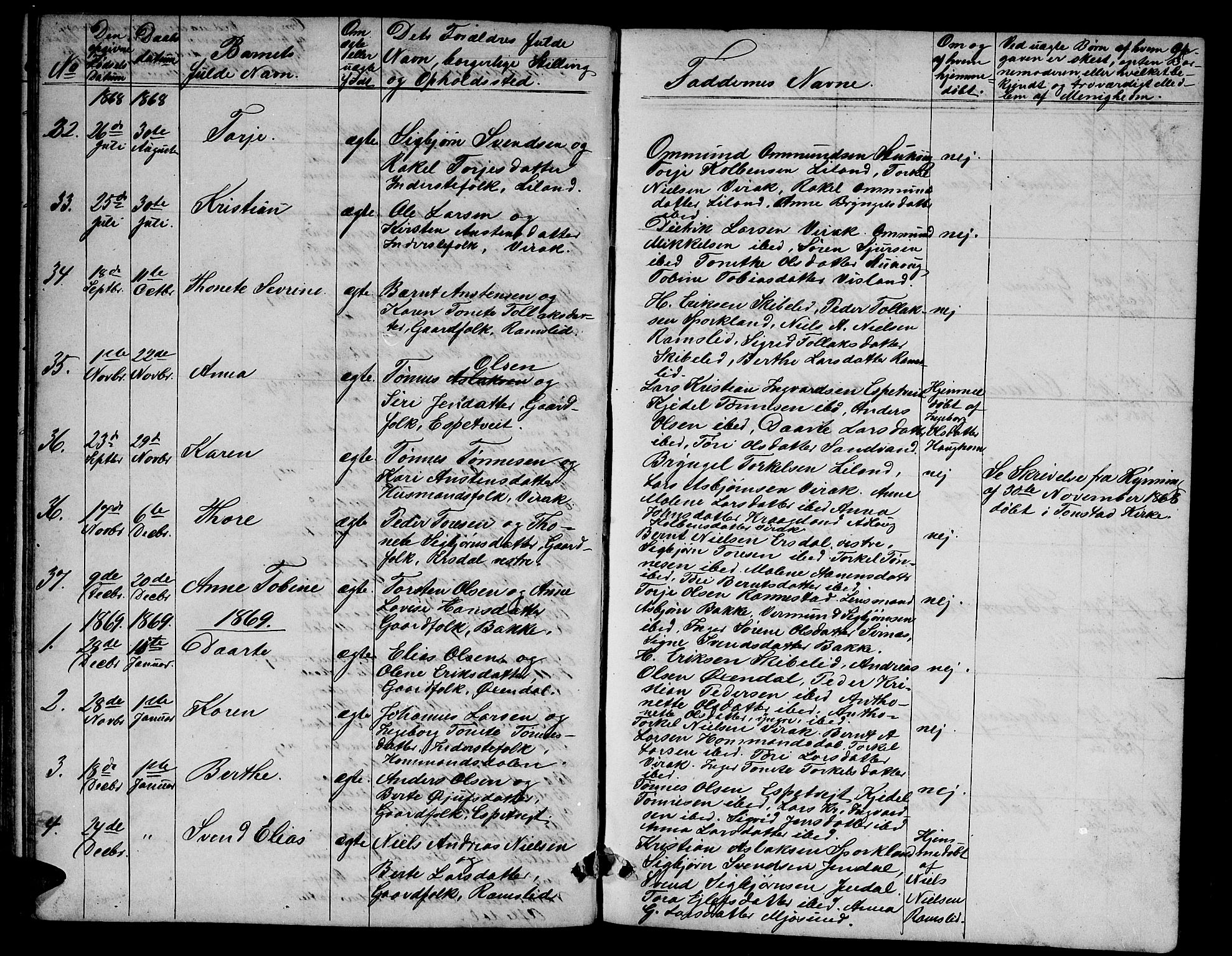 Bakke sokneprestkontor, AV/SAK-1111-0002/F/Fb/Fba/L0001: Klokkerbok nr. B 1, 1849-1879, s. 96