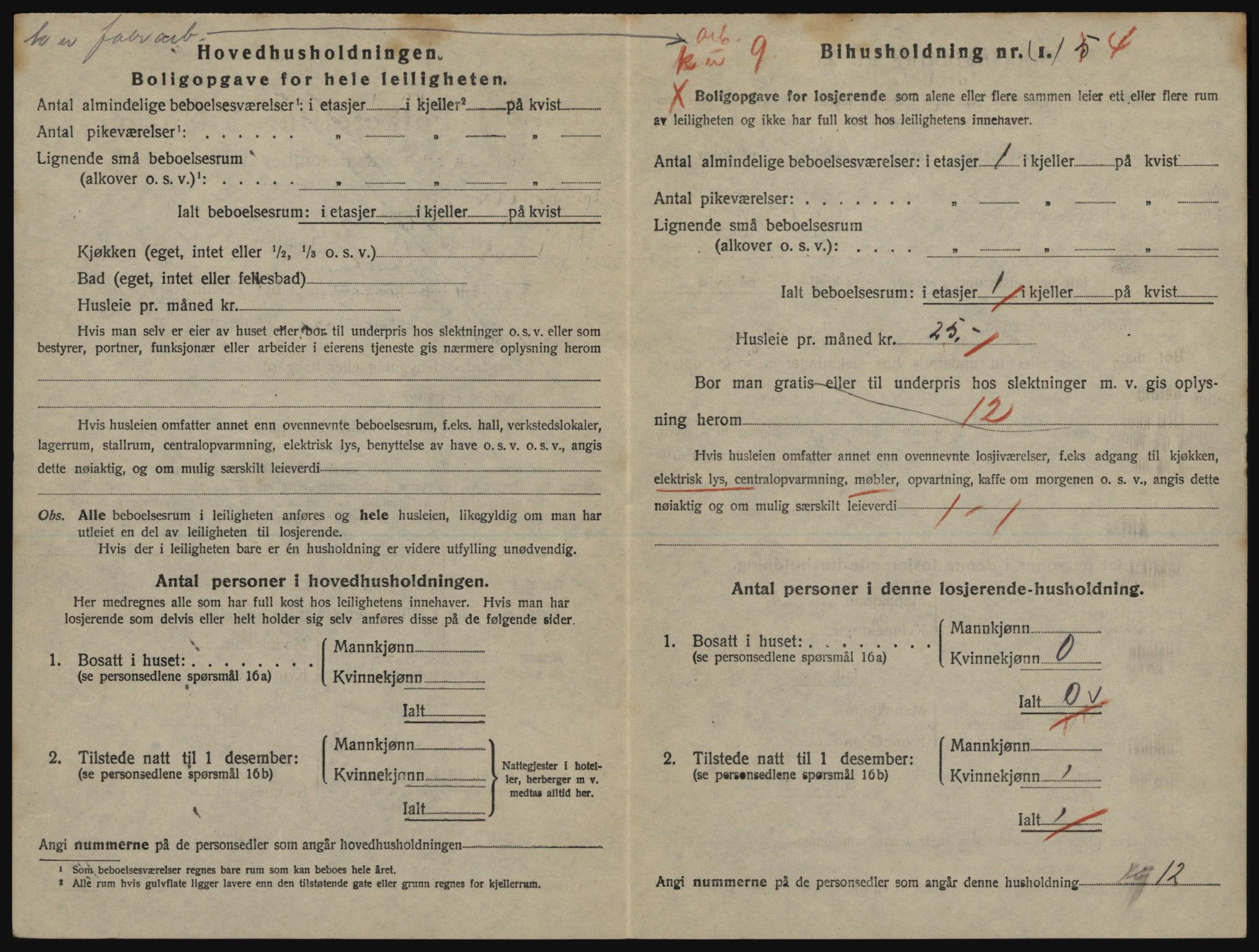 SATØ, Folketelling 1920 for 1901 Harstad ladested, 1920, s. 2036