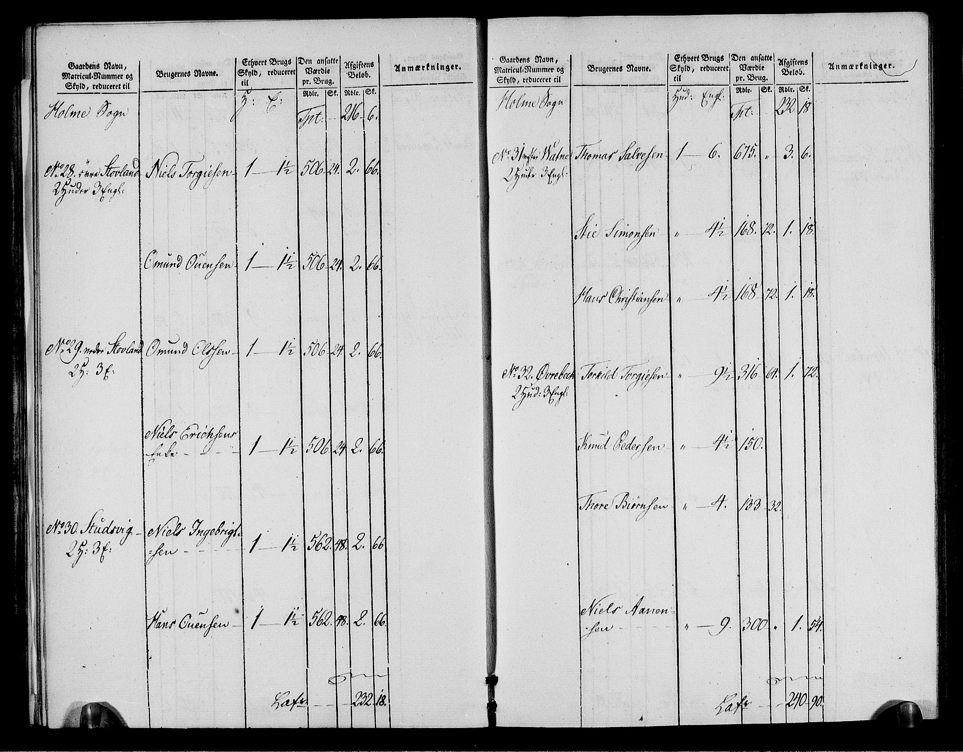Rentekammeret inntil 1814, Realistisk ordnet avdeling, AV/RA-EA-4070/N/Ne/Nea/L0090: Mandal fogderi. Oppebørselsregister, 1803-1804, s. 14