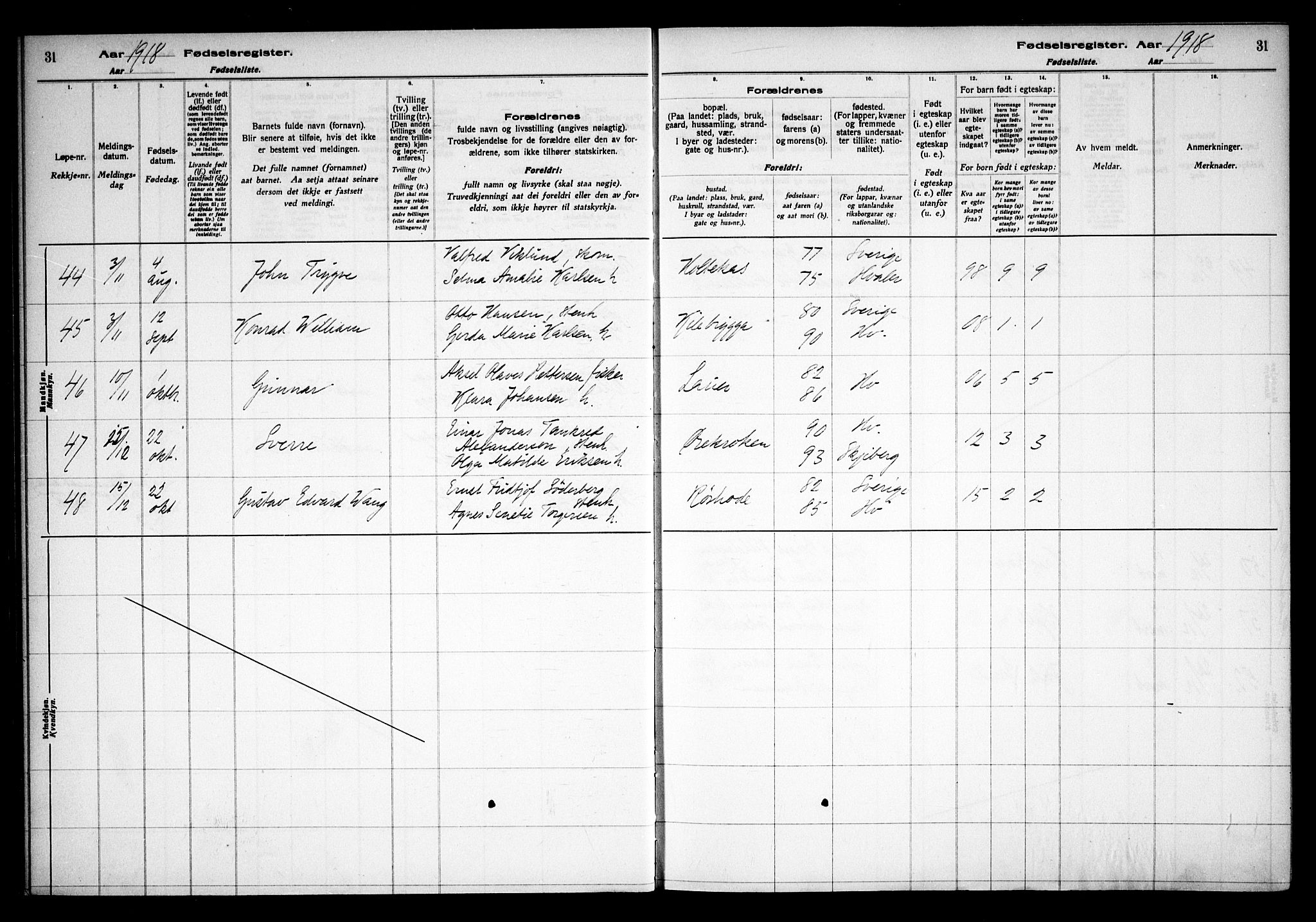 Hvaler prestekontor Kirkebøker, AV/SAO-A-2001/J/Ja/L0001: Fødselsregister nr. I 1, 1916-1938, s. 31