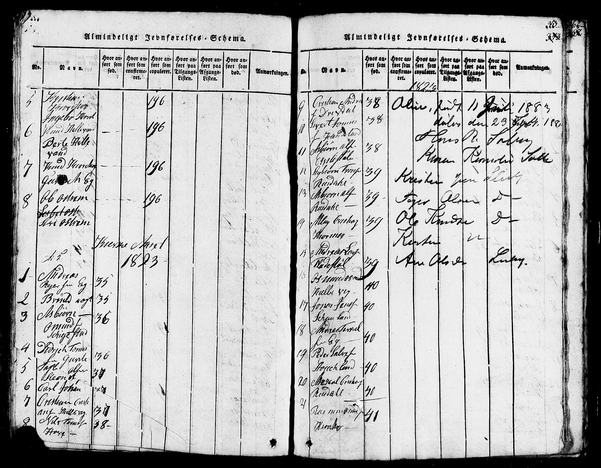 Lund sokneprestkontor, AV/SAST-A-101809/S07/L0002: Klokkerbok nr. B 2, 1816-1832, s. 353