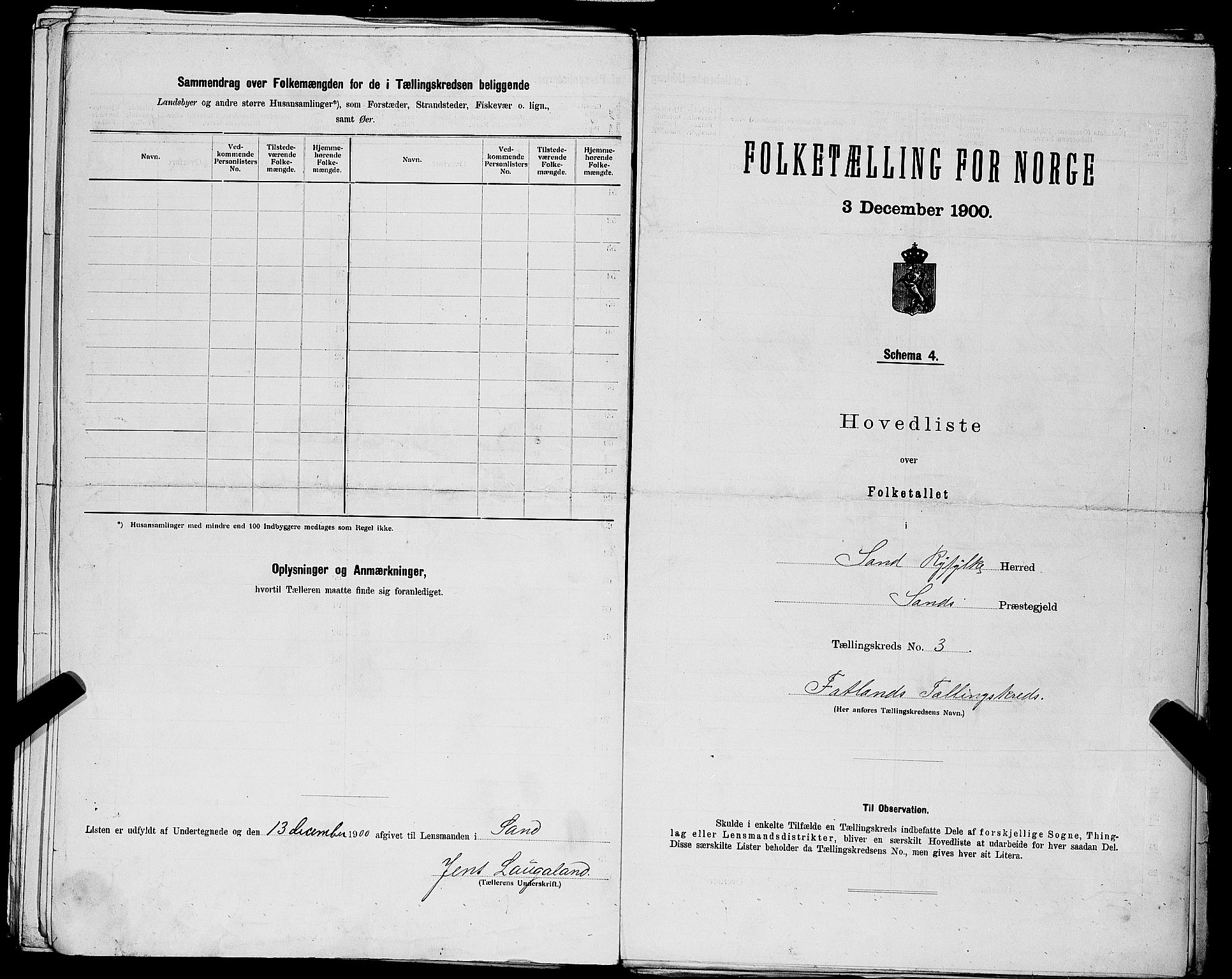 SAST, Folketelling 1900 for 1136 Sand herred, 1900, s. 15