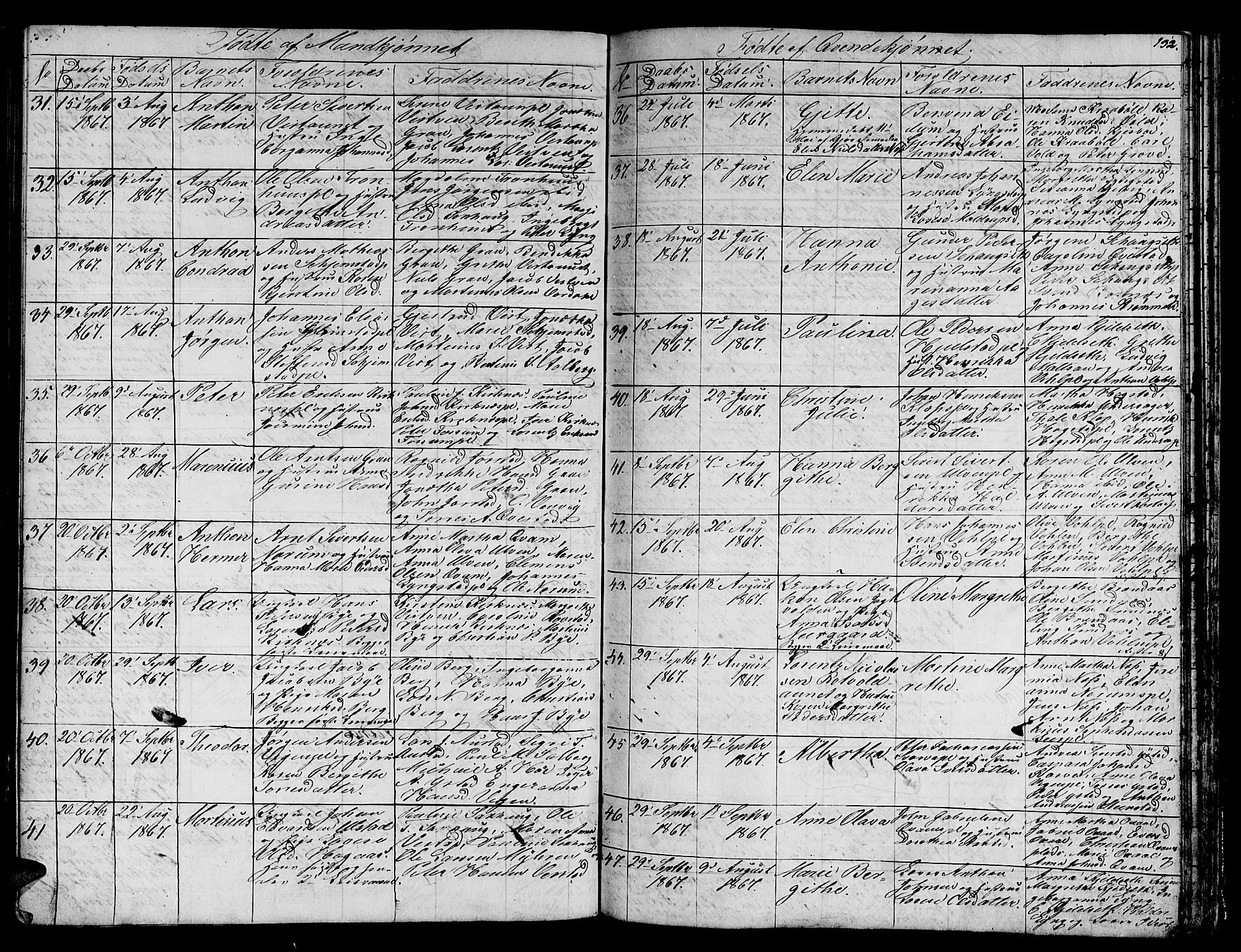 Ministerialprotokoller, klokkerbøker og fødselsregistre - Nord-Trøndelag, SAT/A-1458/730/L0299: Klokkerbok nr. 730C02, 1849-1871, s. 132