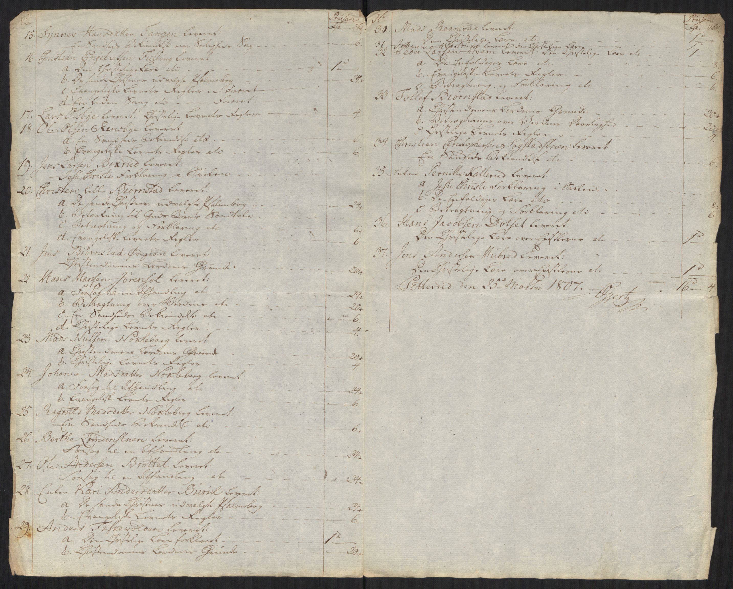 Justisdepartementet, Kommisjon i saken mot Hans Nielsen Hauge 1804, AV/RA-S-1151/D/L0004: Hans Nielsen Hauges sak, 1813, s. 78