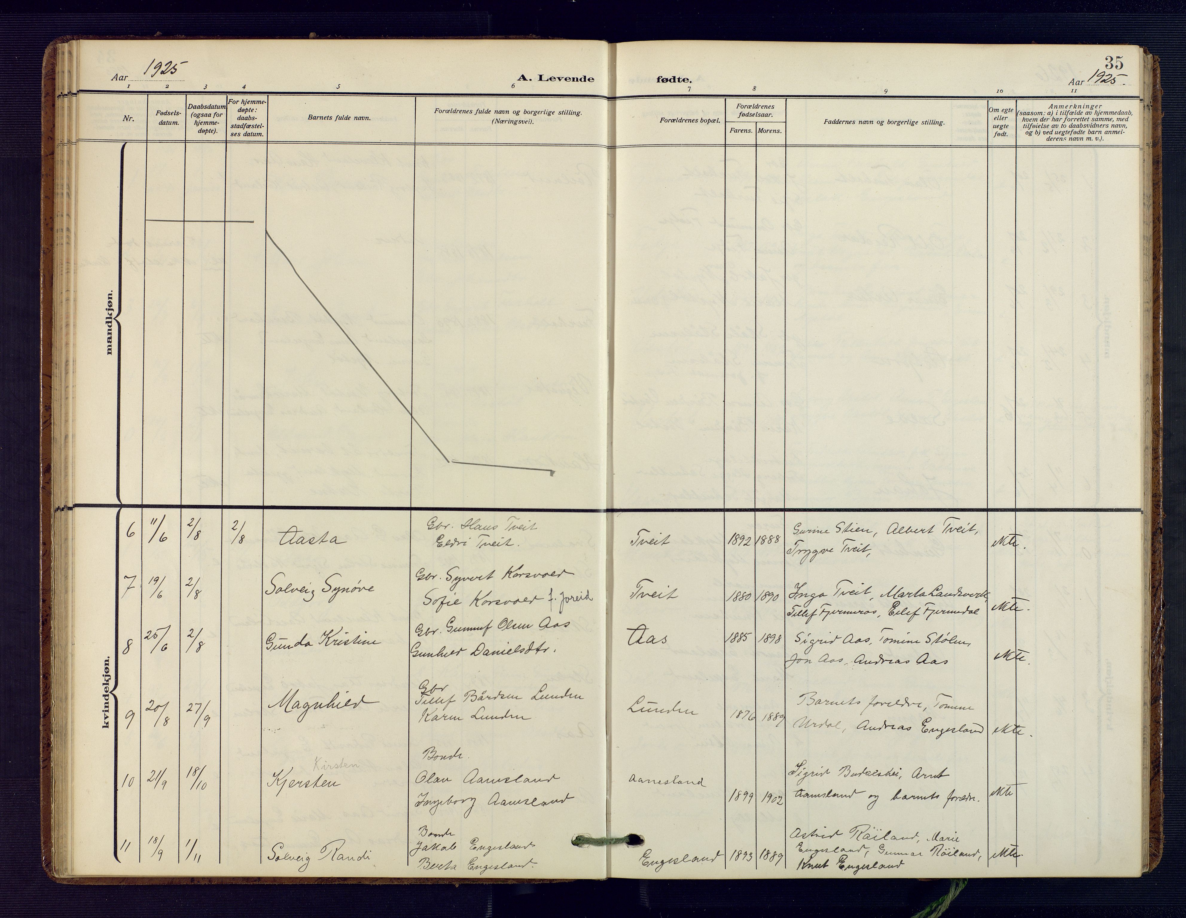 Herefoss sokneprestkontor, AV/SAK-1111-0019/F/Fa/Fab/L0005: Ministerialbok nr. A 5, 1910-1932, s. 35