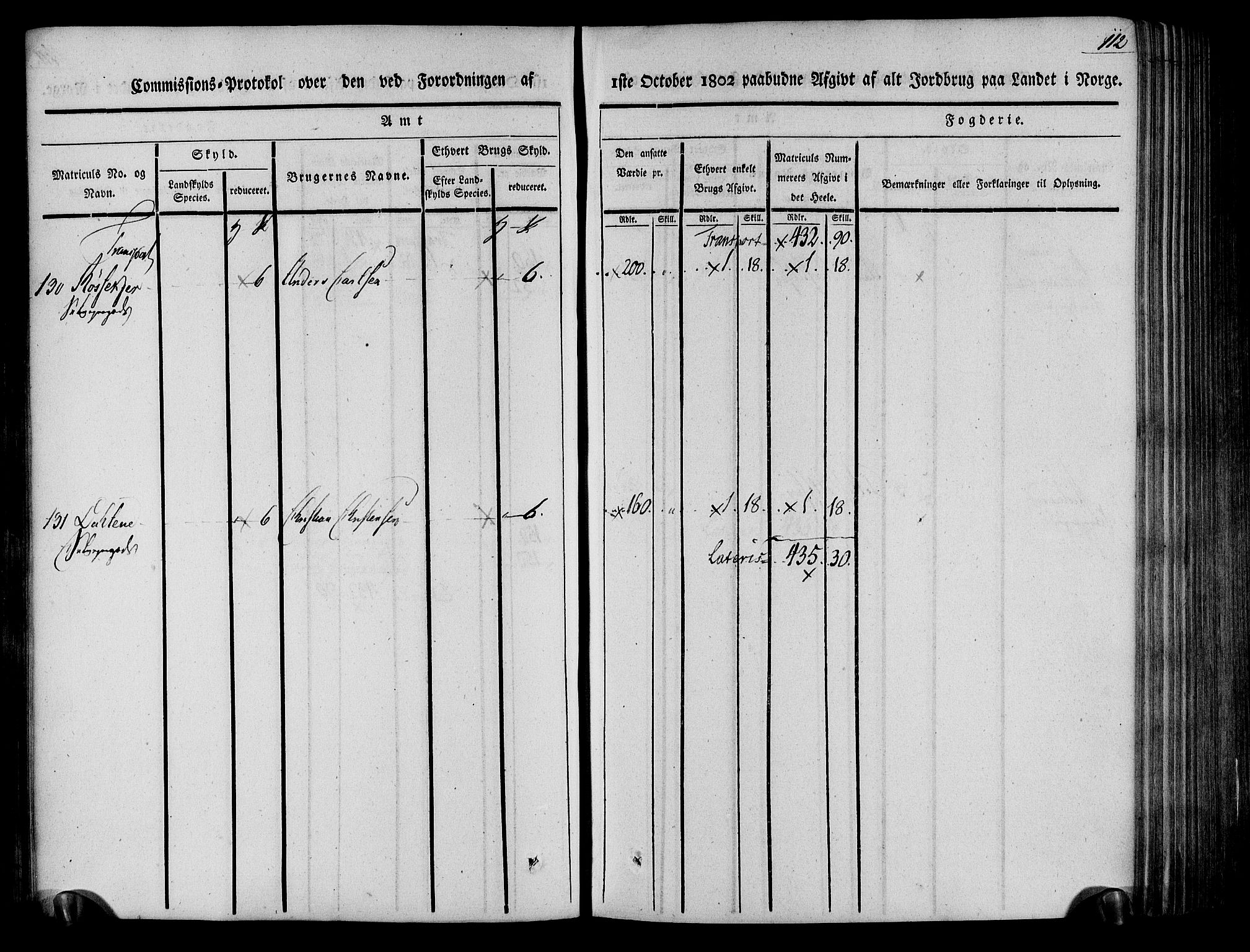 Rentekammeret inntil 1814, Realistisk ordnet avdeling, RA/EA-4070/N/Ne/Nea/L0078: Nedenes fogderi. Kommisjonsprotokoll "Nr. 1", for Sand og Bringsvær skipreider, 1803, s. 114