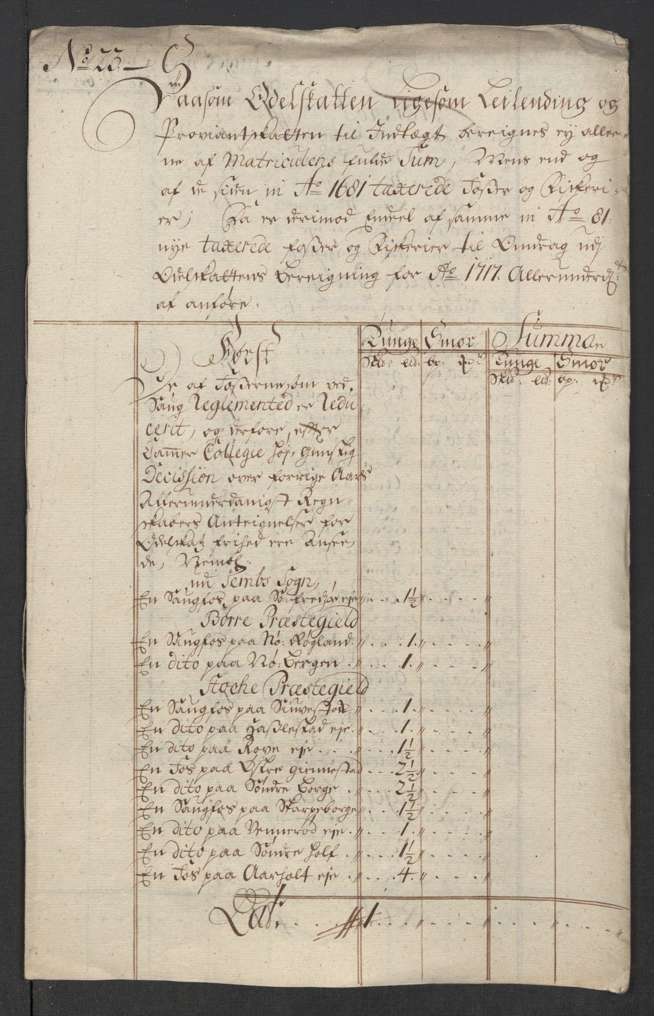 Rentekammeret inntil 1814, Reviderte regnskaper, Fogderegnskap, AV/RA-EA-4092/R32/L1881: Fogderegnskap Jarlsberg grevskap, 1717, s. 340