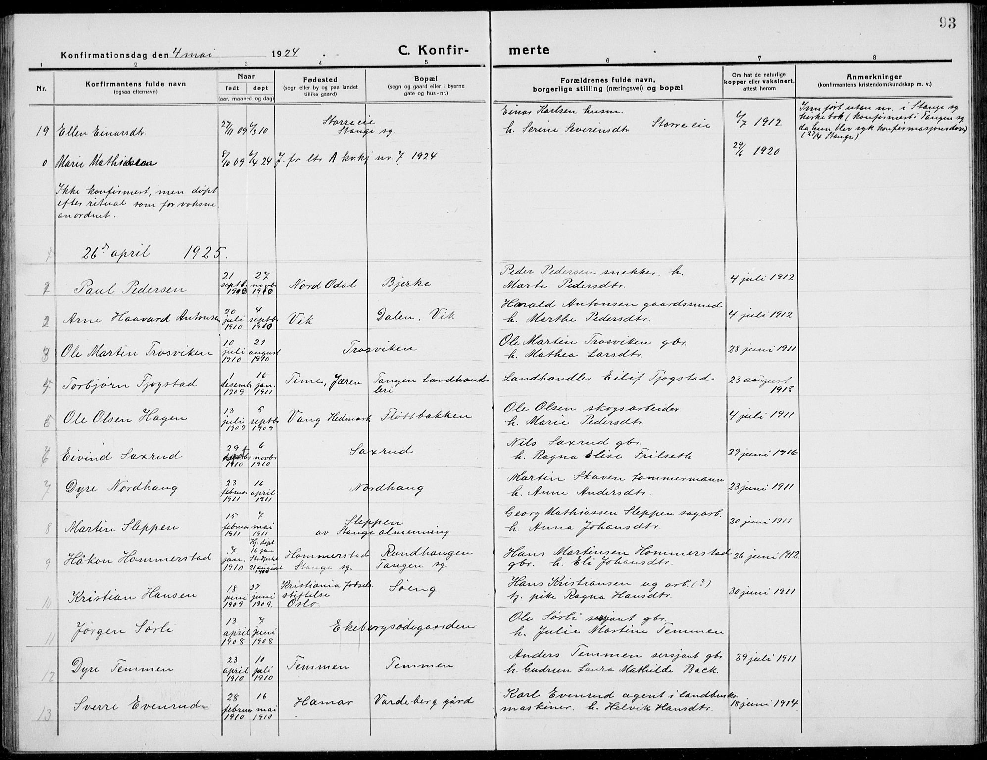 Stange prestekontor, SAH/PREST-002/L/L0017: Klokkerbok nr. 17, 1918-1936, s. 93