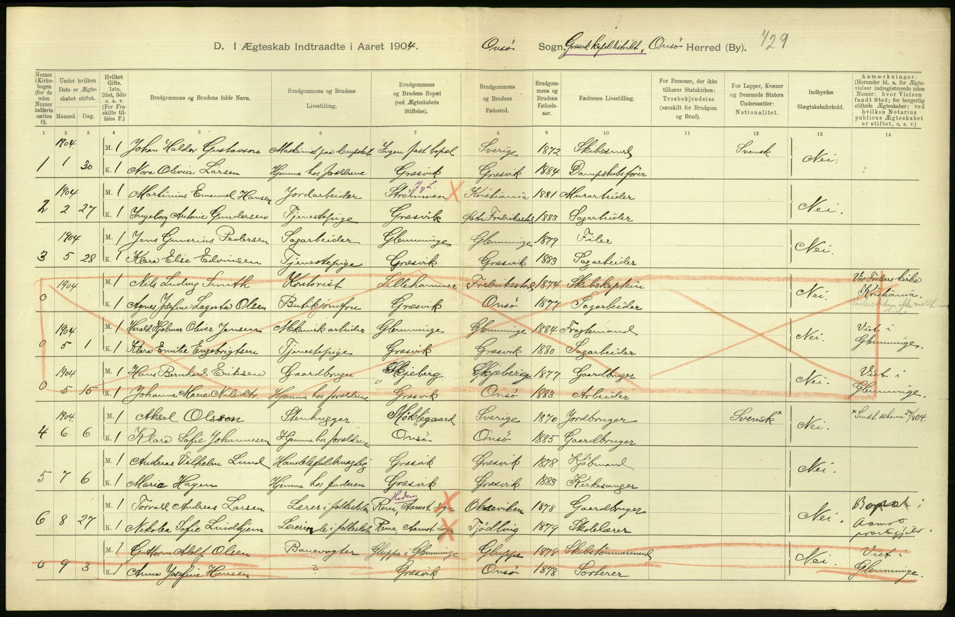 Statistisk sentralbyrå, Sosiodemografiske emner, Befolkning, AV/RA-S-2228/D/Df/Dfa/Dfab/L0001: Smålenenes amt: Fødte, gifte, døde, 1904, s. 629