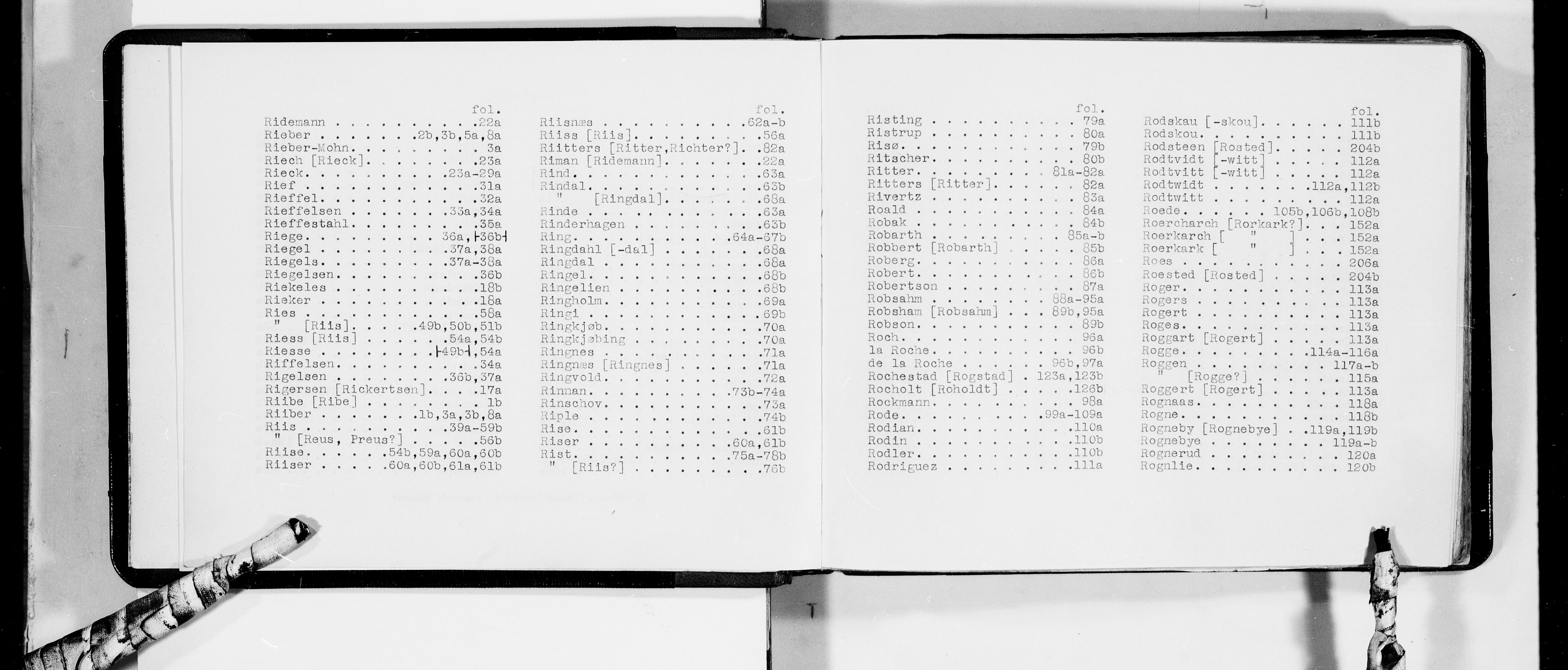 Lassens samlinger, AV/RA-PA-0051/F/Fa/L0035: Personalhistoriske og genealogiske opptegnelser: Rian - Rosum, 1500-1907