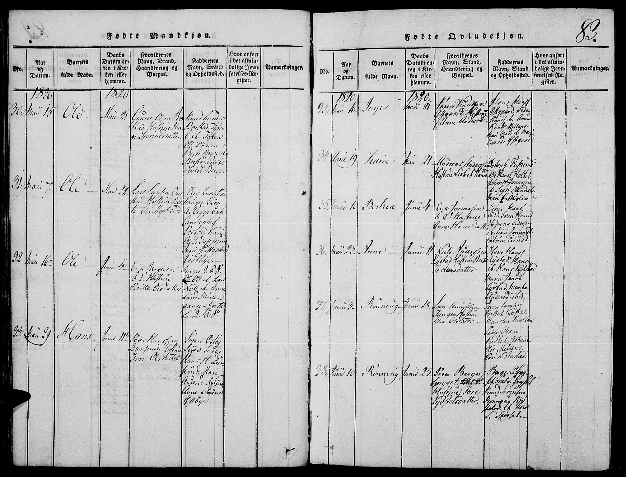 Strøm-Odalen prestekontor, AV/SAH-PREST-028/H/Ha/Hab/L0001: Klokkerbok nr. 1, 1813-1825, s. 83