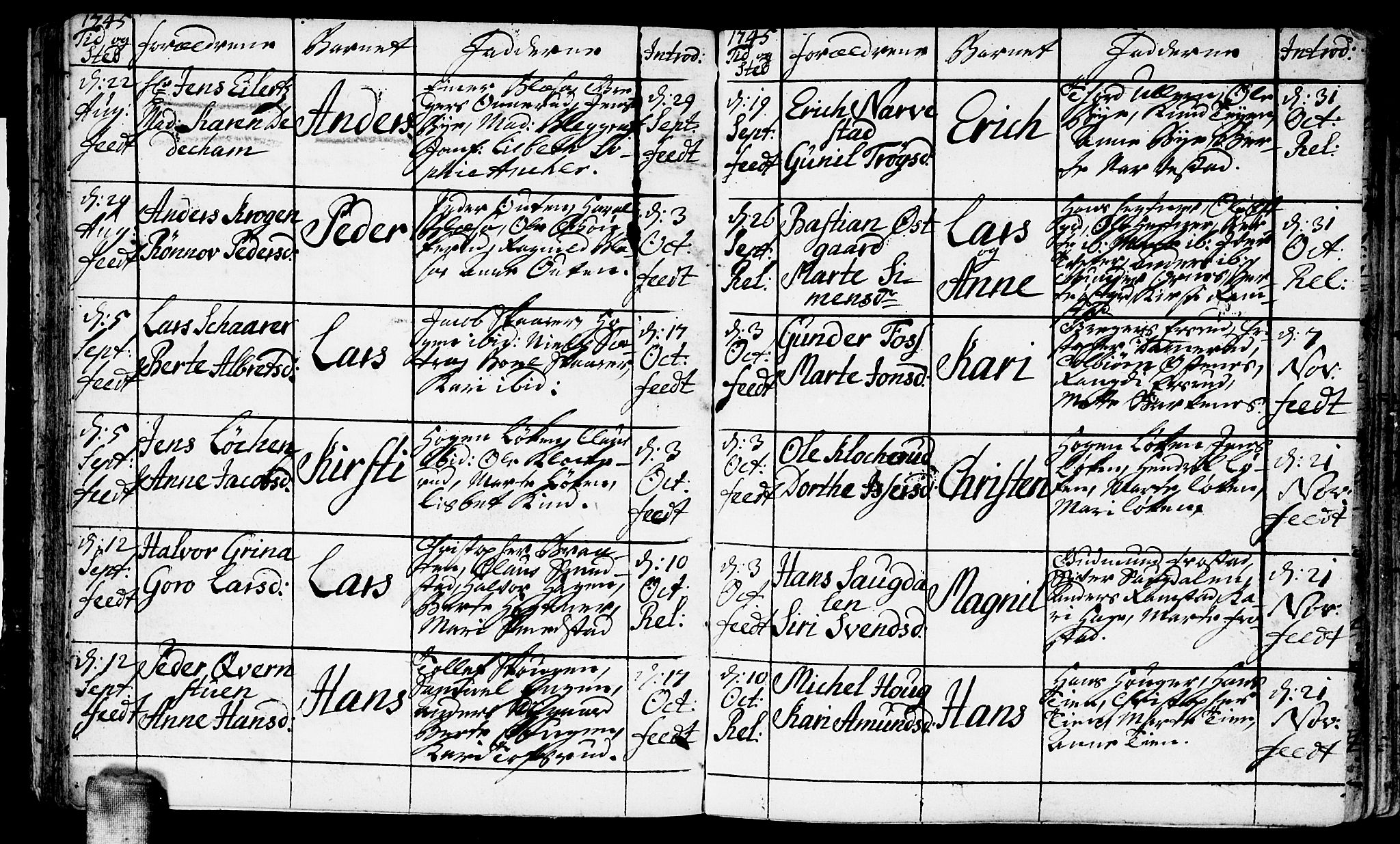 Fet prestekontor Kirkebøker, AV/SAO-A-10370a/F/Fa/L0003: Ministerialbok nr. I 3, 1736-1753, s. 45