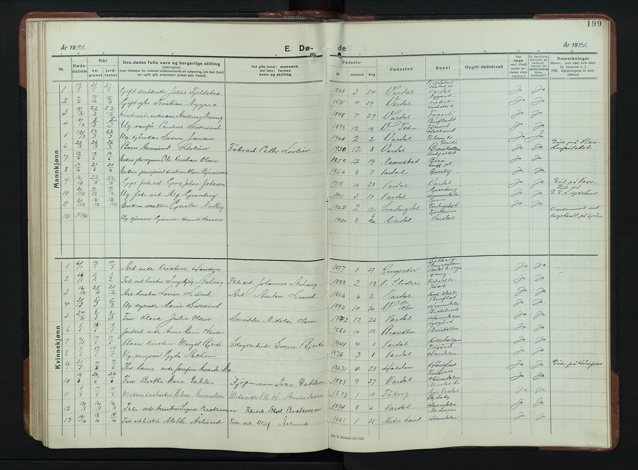 Vardal prestekontor, AV/SAH-PREST-100/H/Ha/Hab/L0023: Klokkerbok nr. 23, 1929-1941, s. 199