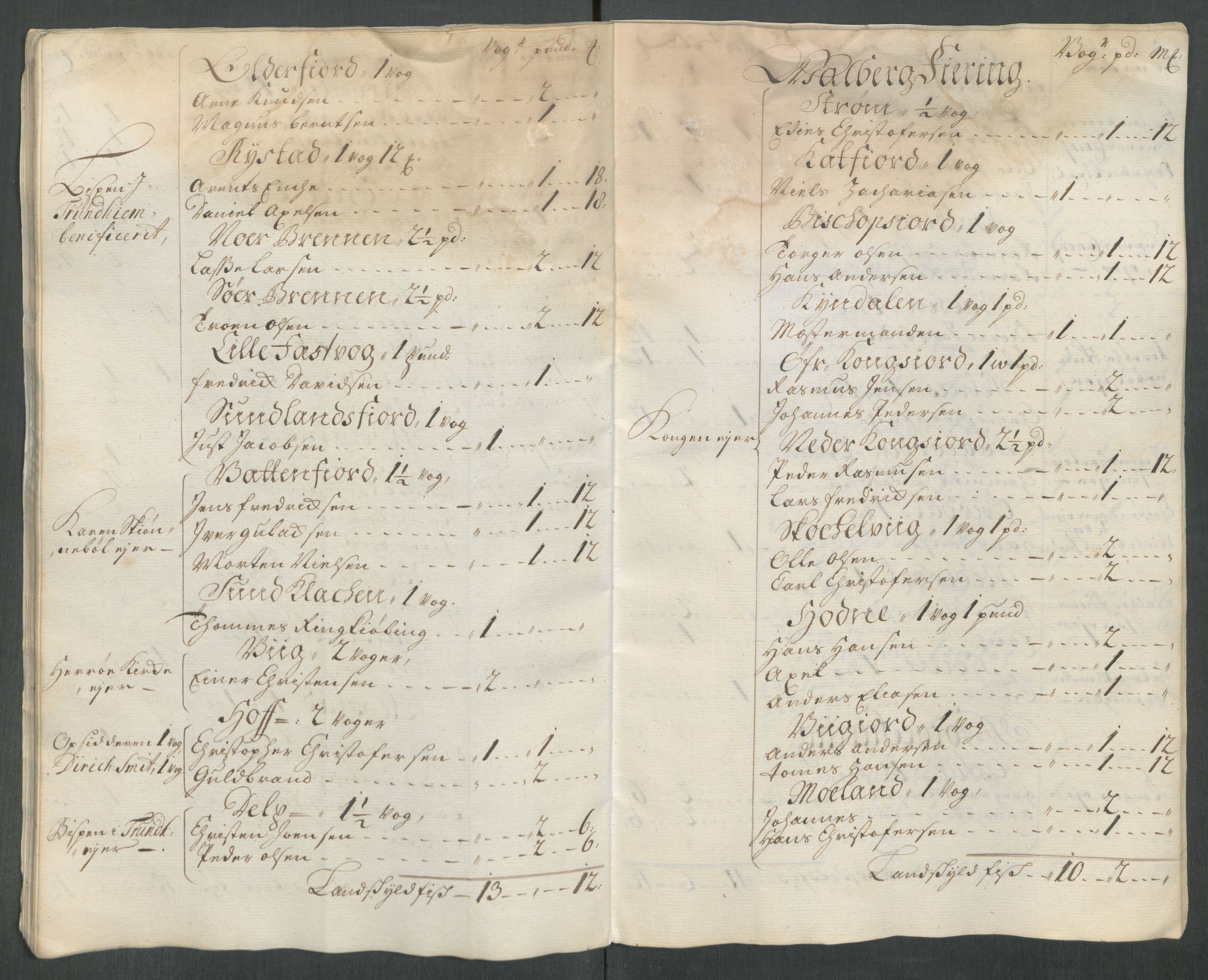 Rentekammeret inntil 1814, Reviderte regnskaper, Fogderegnskap, AV/RA-EA-4092/R67/L4682: Fogderegnskap Vesterålen, Andenes og Lofoten, 1716, s. 52