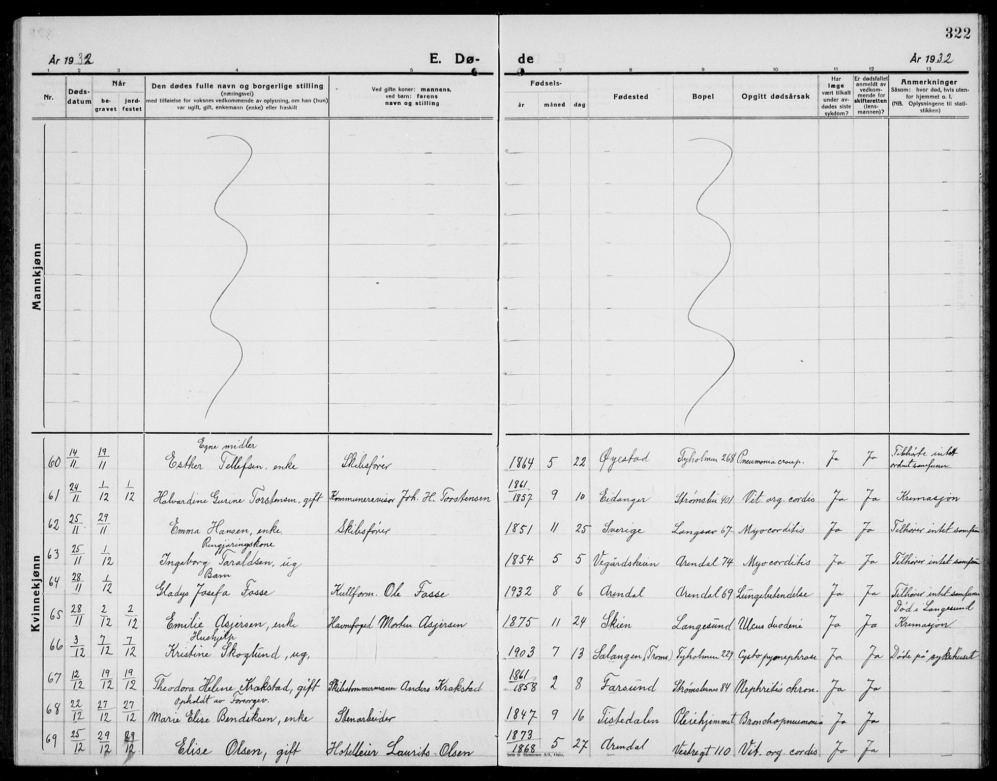 Arendal sokneprestkontor, Trefoldighet, AV/SAK-1111-0040/F/Fb/L0008: Klokkerbok nr. B 8, 1928-1939, s. 322