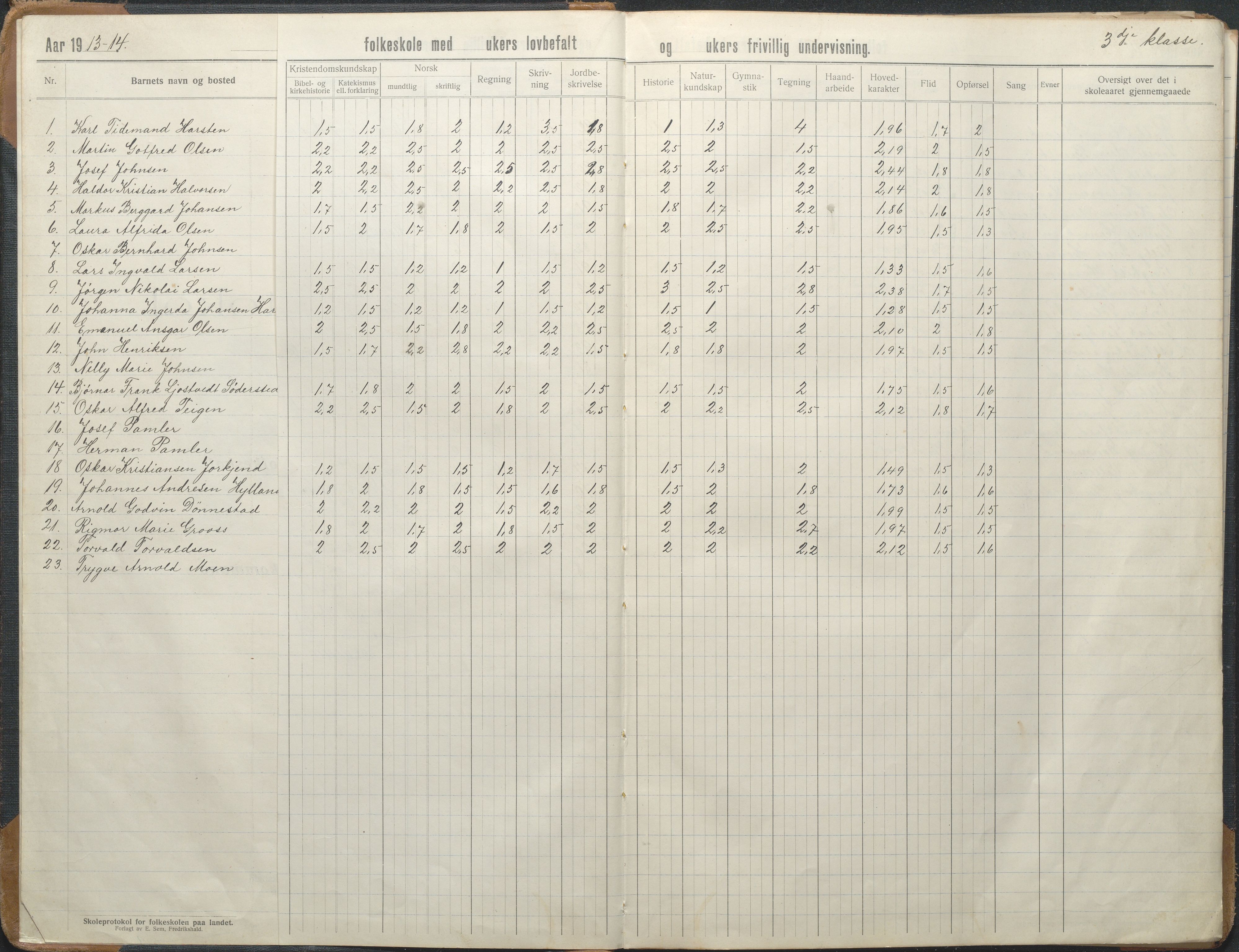 Stokken kommune, AAKS/KA0917-PK/04/04d/L0012: Skoleprotokoll, 1913-1938