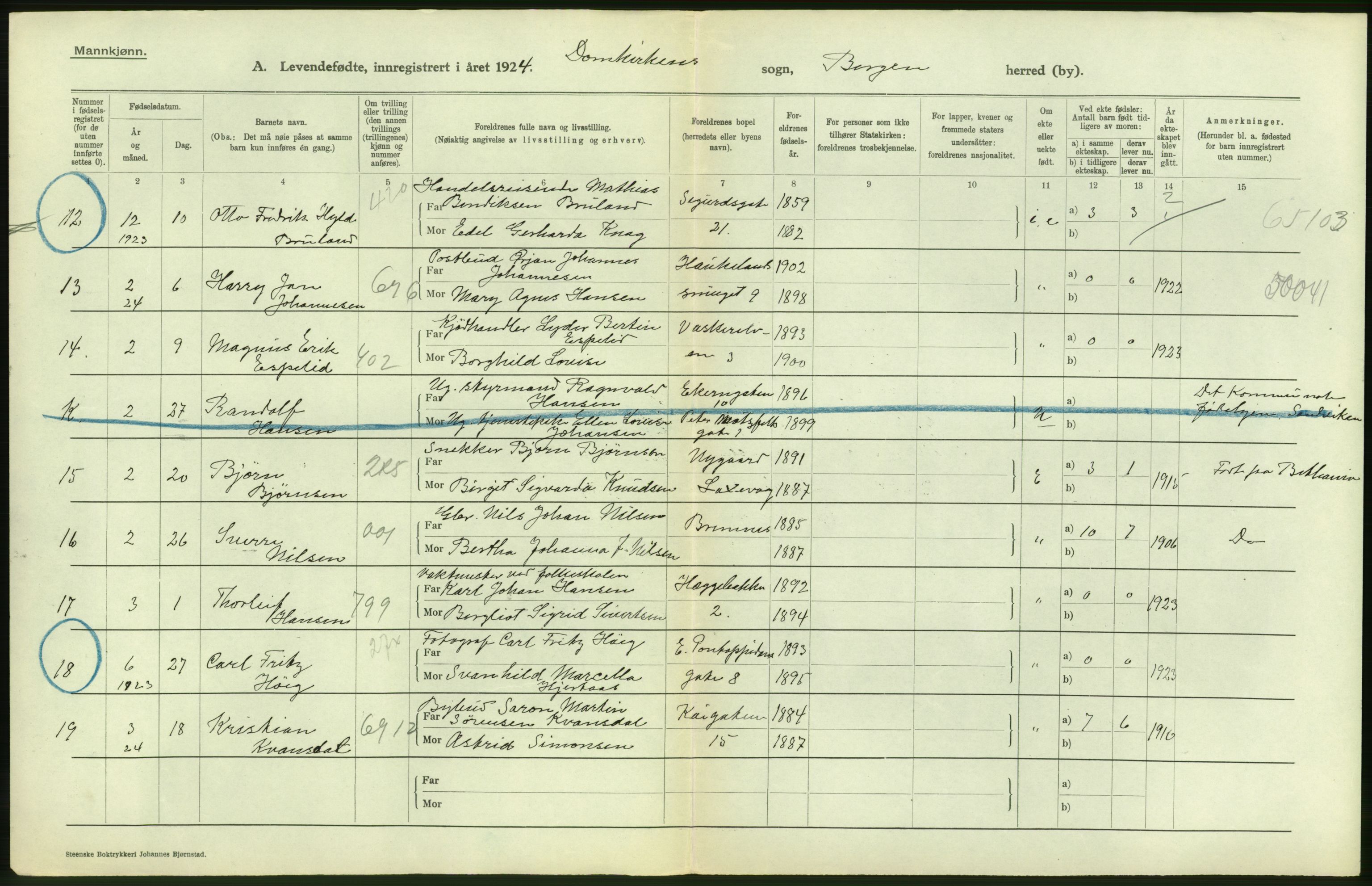 Statistisk sentralbyrå, Sosiodemografiske emner, Befolkning, AV/RA-S-2228/D/Df/Dfc/Dfcd/L0027: Bergen: Levendefødte menn og kvinner, dødfødte., 1924, s. 8