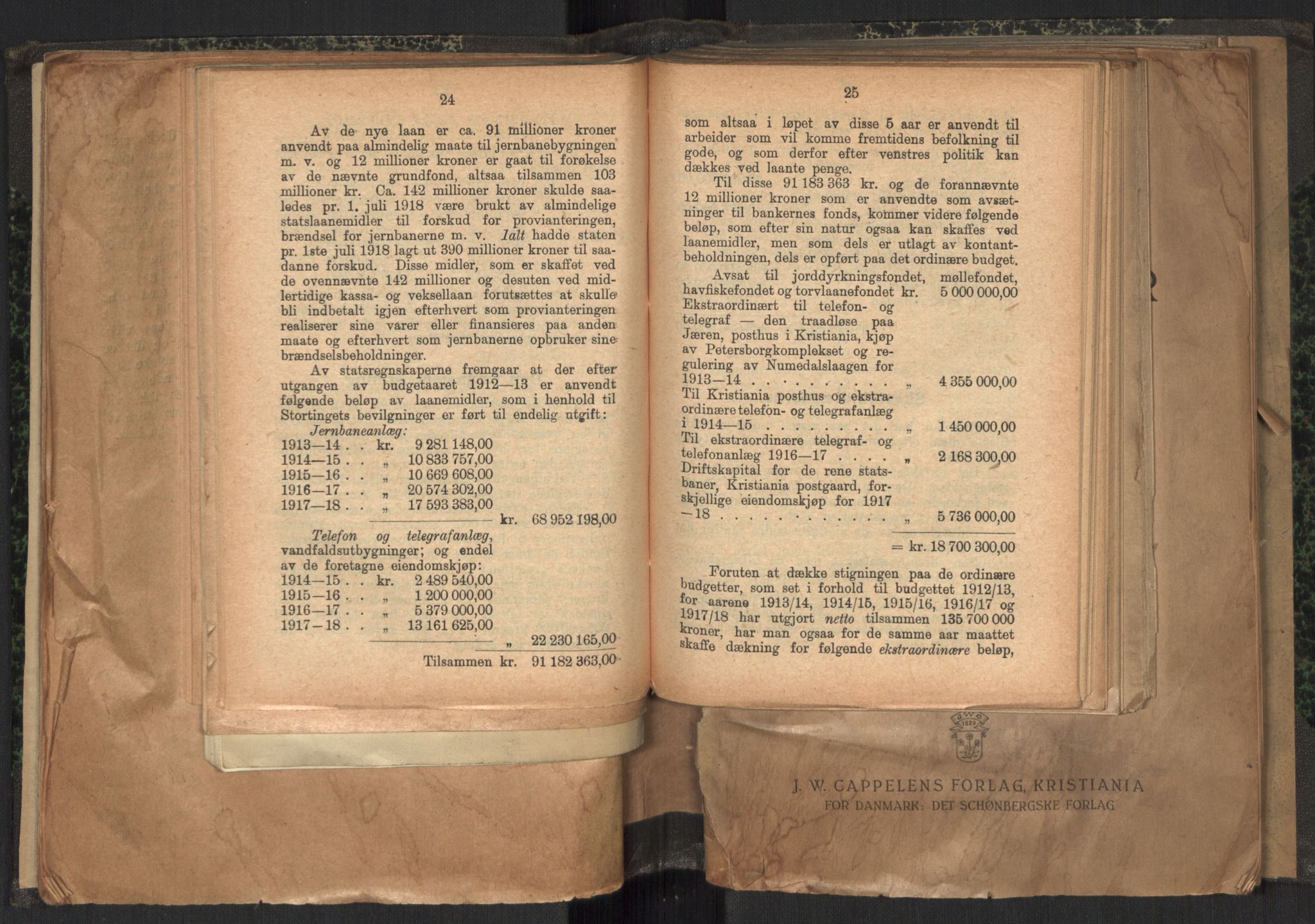Venstres Hovedorganisasjon, RA/PA-0876/X/L0001: De eldste skrifter, 1860-1936, s. 133