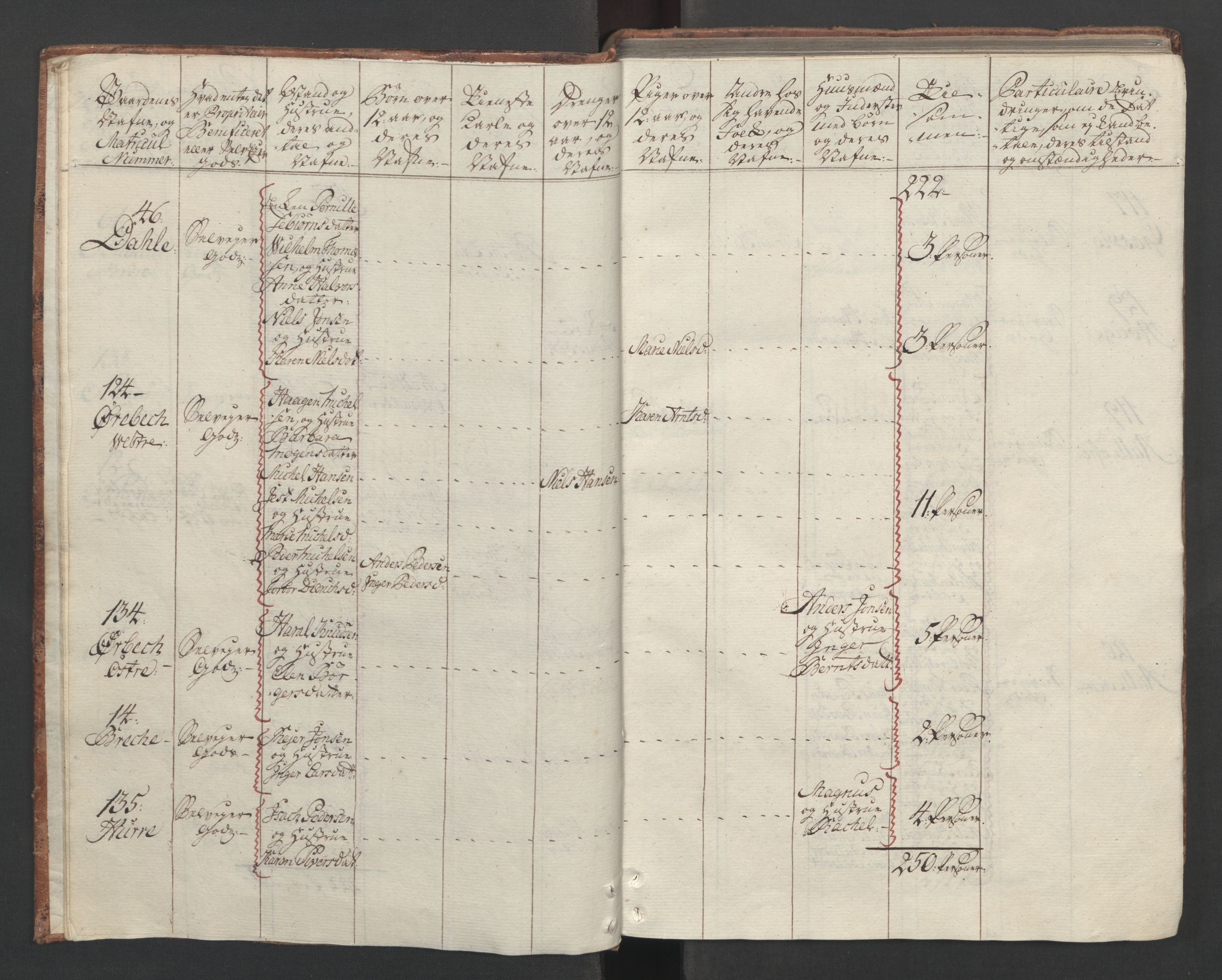 Rentekammeret inntil 1814, Reviderte regnskaper, Fogderegnskap, AV/RA-EA-4092/R04/L0260: Ekstraskatten Moss, Onsøy, Tune, Veme og Åbygge, 1762, s. 39