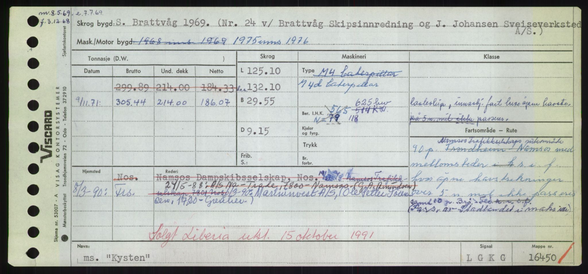 Sjøfartsdirektoratet med forløpere, Skipsmålingen, RA/S-1627/H/Hd/L0021: Fartøy, Kor-Kår, s. 393