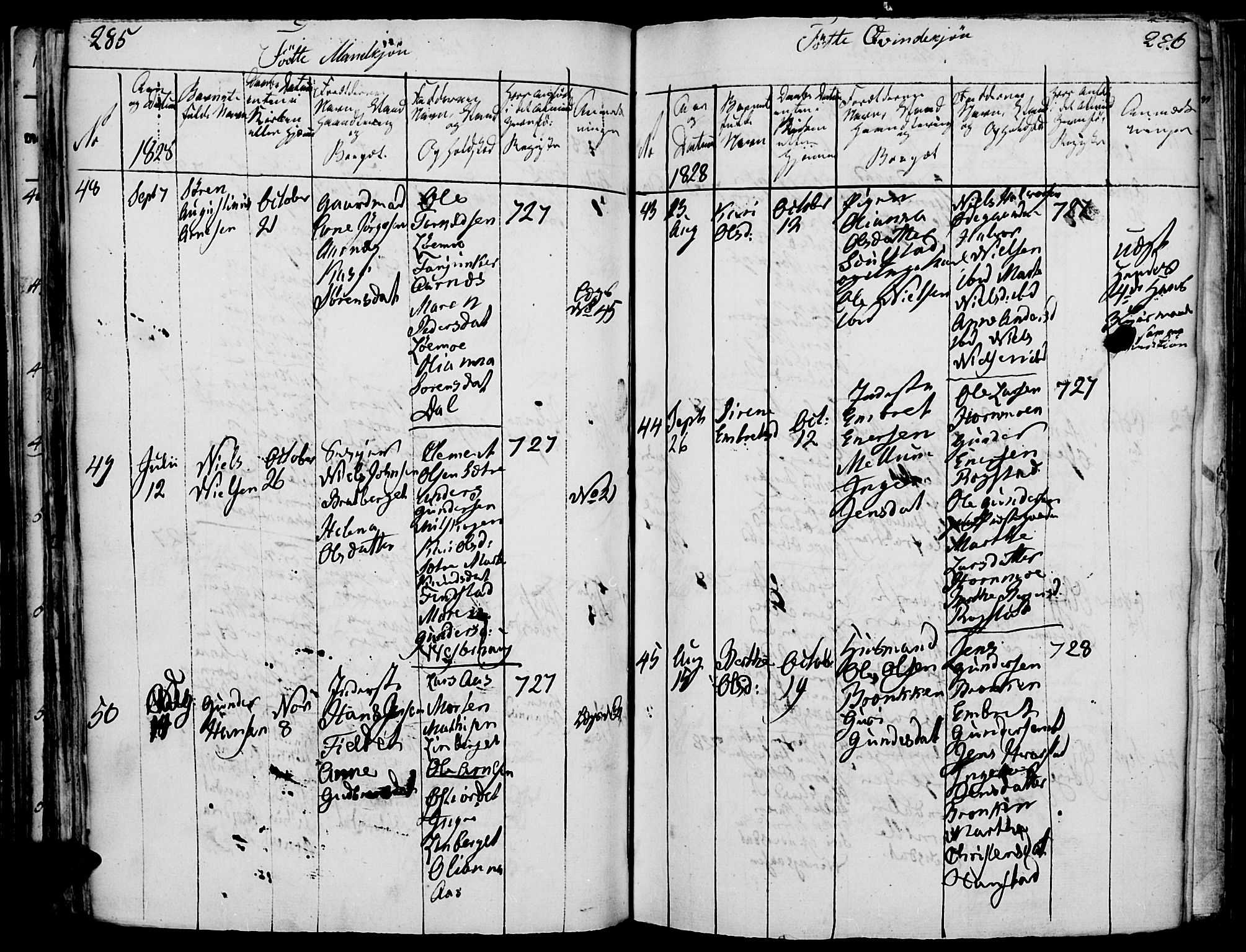 Elverum prestekontor, AV/SAH-PREST-044/H/Ha/Haa/L0007: Ministerialbok nr. 7, 1815-1830, s. 285-286