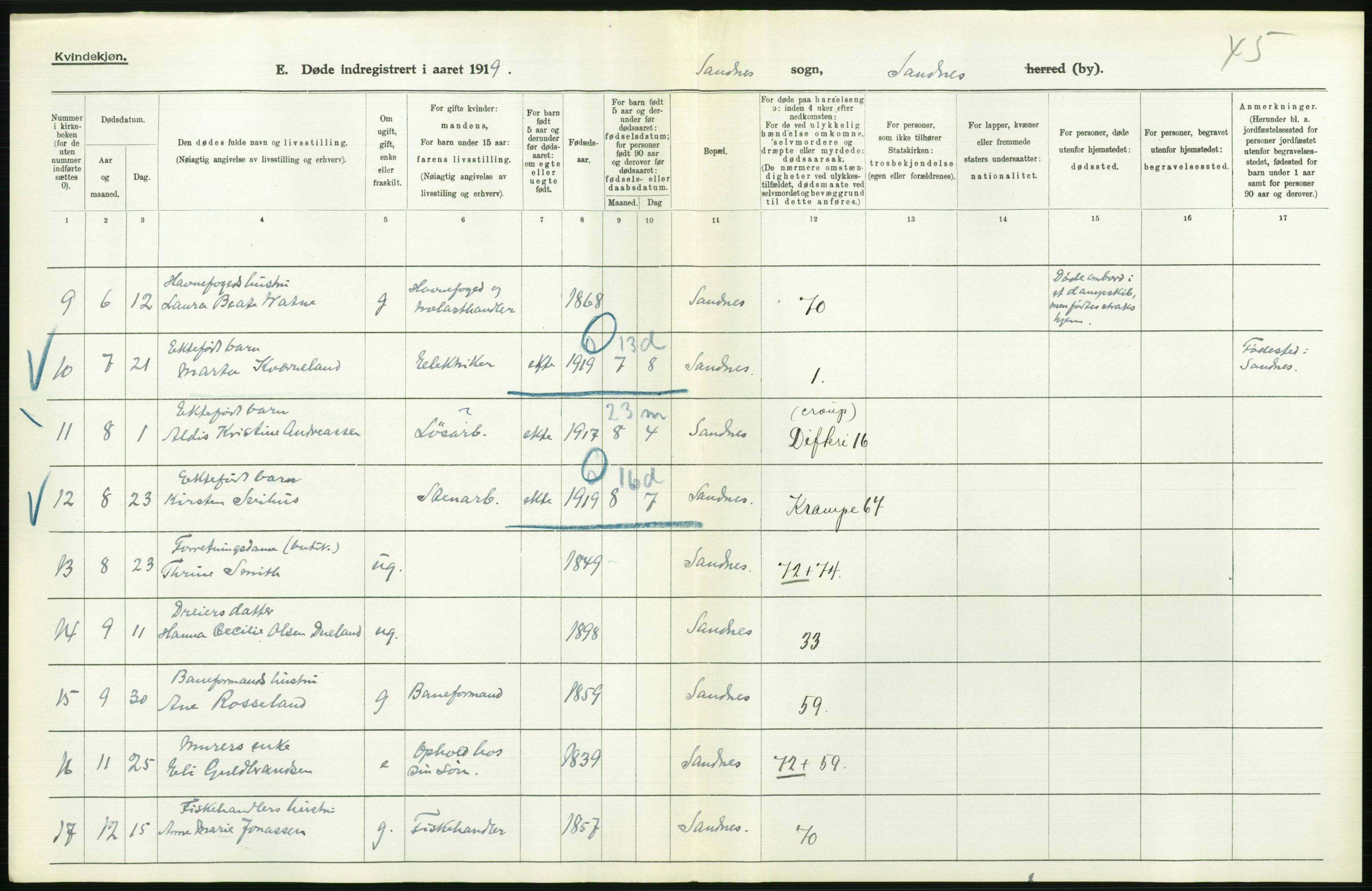 Statistisk sentralbyrå, Sosiodemografiske emner, Befolkning, AV/RA-S-2228/D/Df/Dfb/Dfbi/L0030: Rogaland fylke: Døde. Bygder og byer., 1919, s. 556