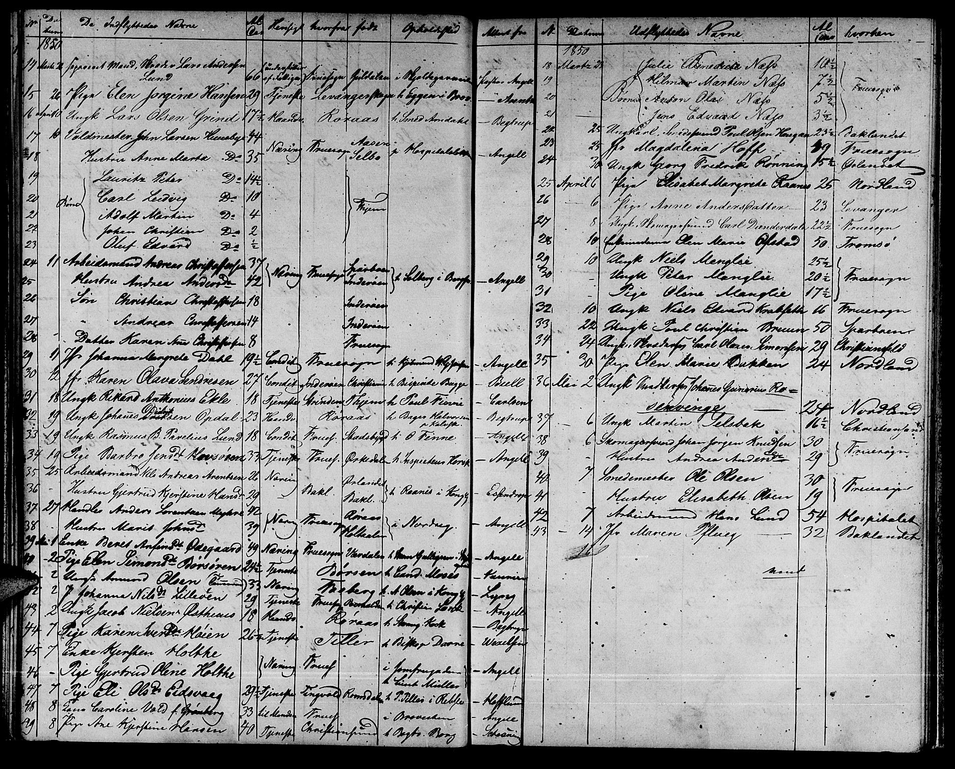 Ministerialprotokoller, klokkerbøker og fødselsregistre - Sør-Trøndelag, AV/SAT-A-1456/601/L0086: Klokkerbok nr. 601C04, 1846-1881