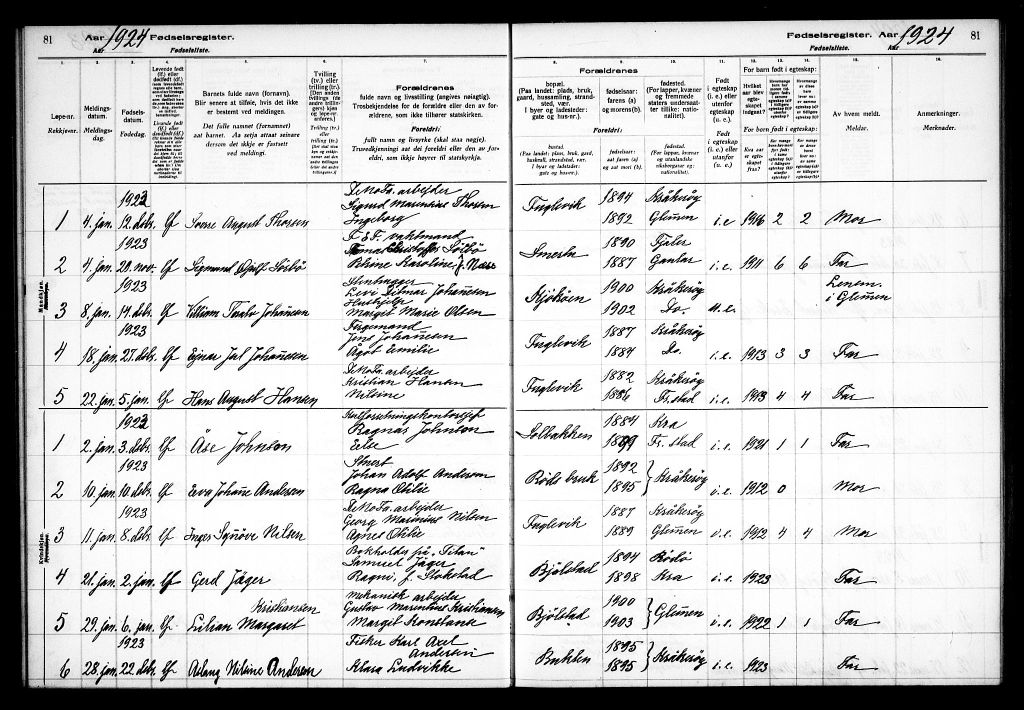 Kråkerøy prestekontor Kirkebøker, AV/SAO-A-10912/J/Ja/L0001: Fødselsregister nr. 1, 1916-1938, s. 81