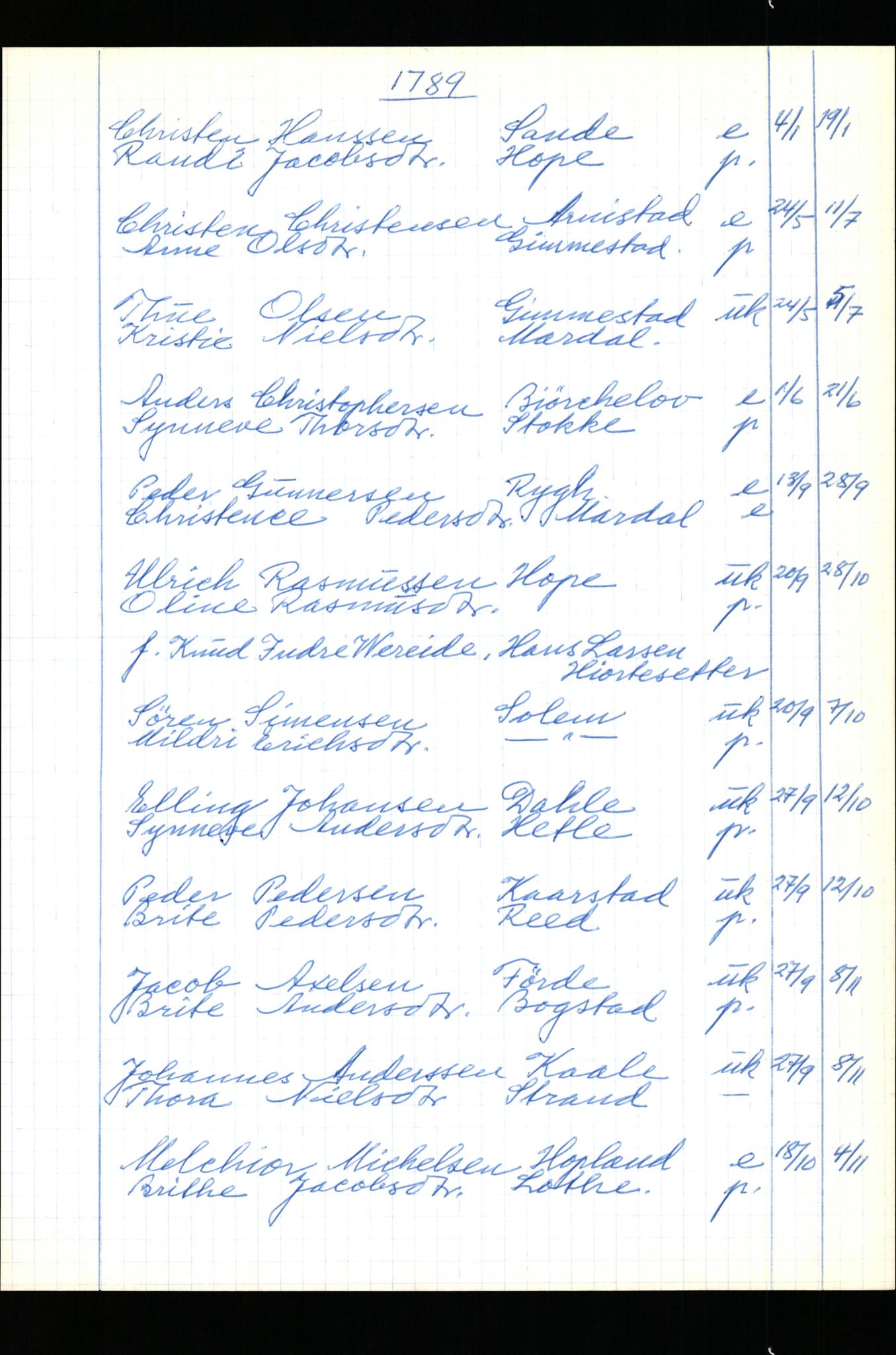 Samling av fulltekstavskrifter, SAB/FULLTEKST/B/14/0004: Gloppen sokneprestembete, ministerialbok nr. A 5, 1785-1815, s. 221