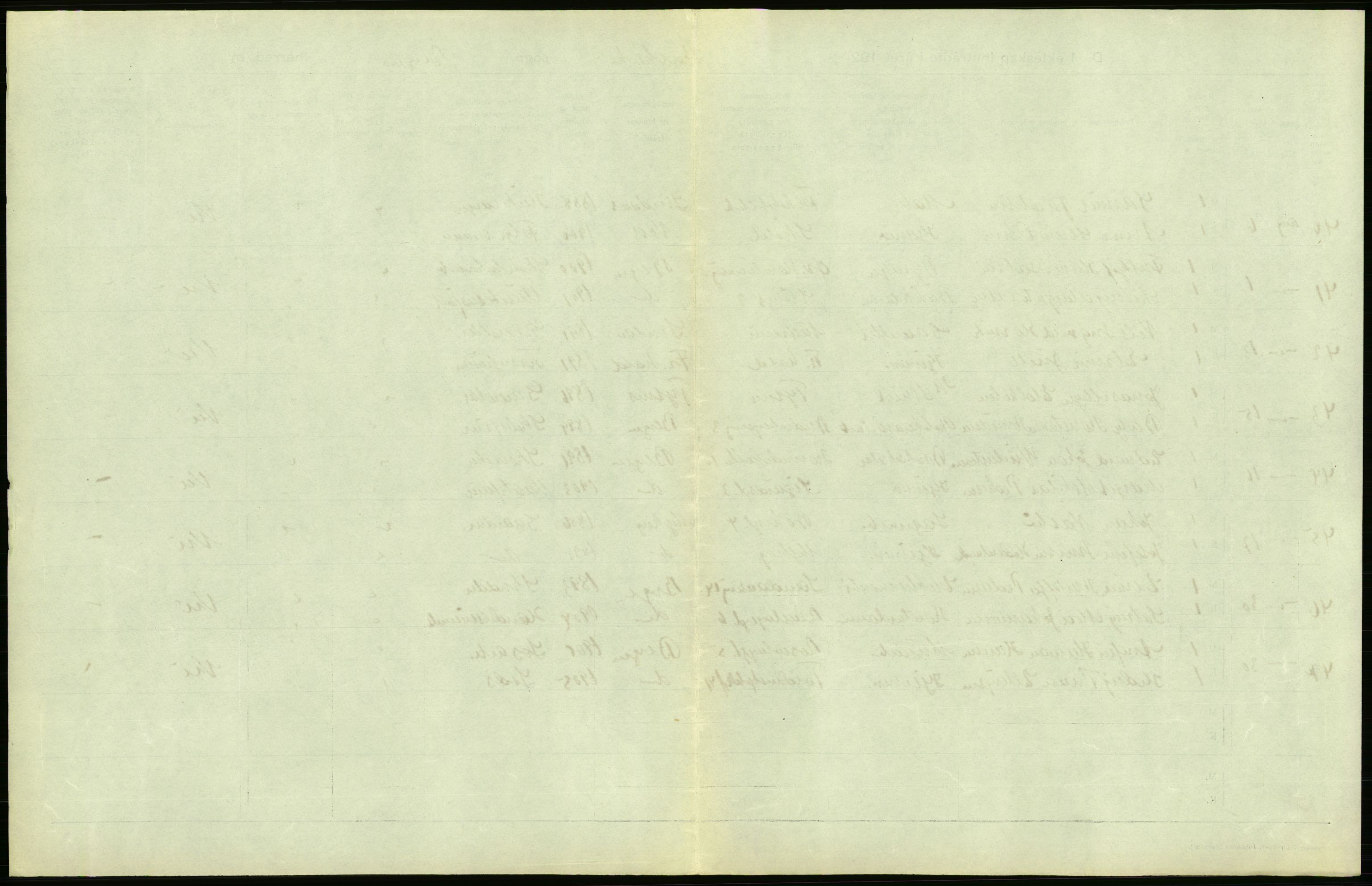 Statistisk sentralbyrå, Sosiodemografiske emner, Befolkning, AV/RA-S-2228/D/Df/Dfc/Dfcd/L0028: Bergen: Gifte, døde., 1924, s. 57