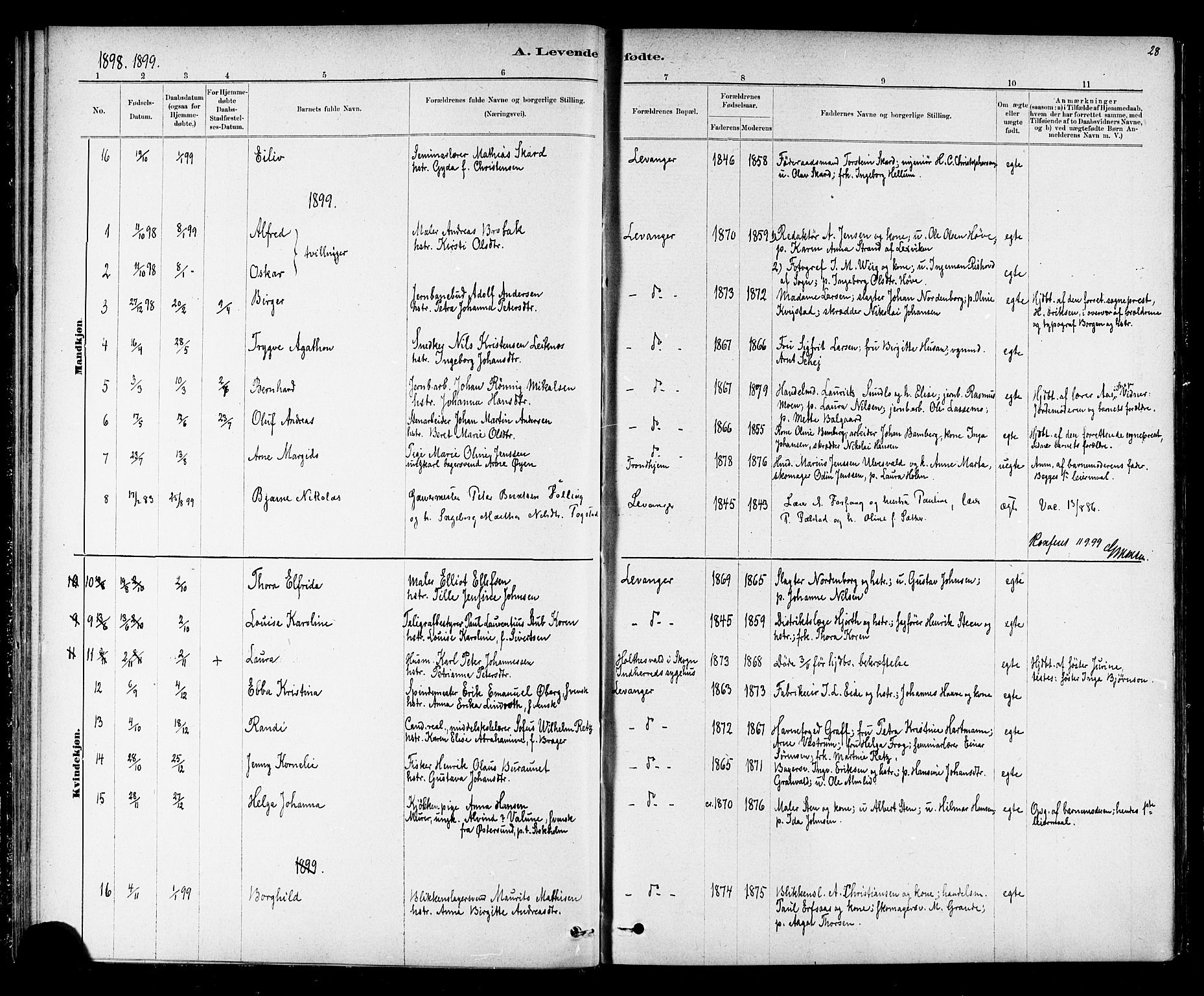 Ministerialprotokoller, klokkerbøker og fødselsregistre - Nord-Trøndelag, SAT/A-1458/720/L0192: Klokkerbok nr. 720C01, 1880-1917, s. 28