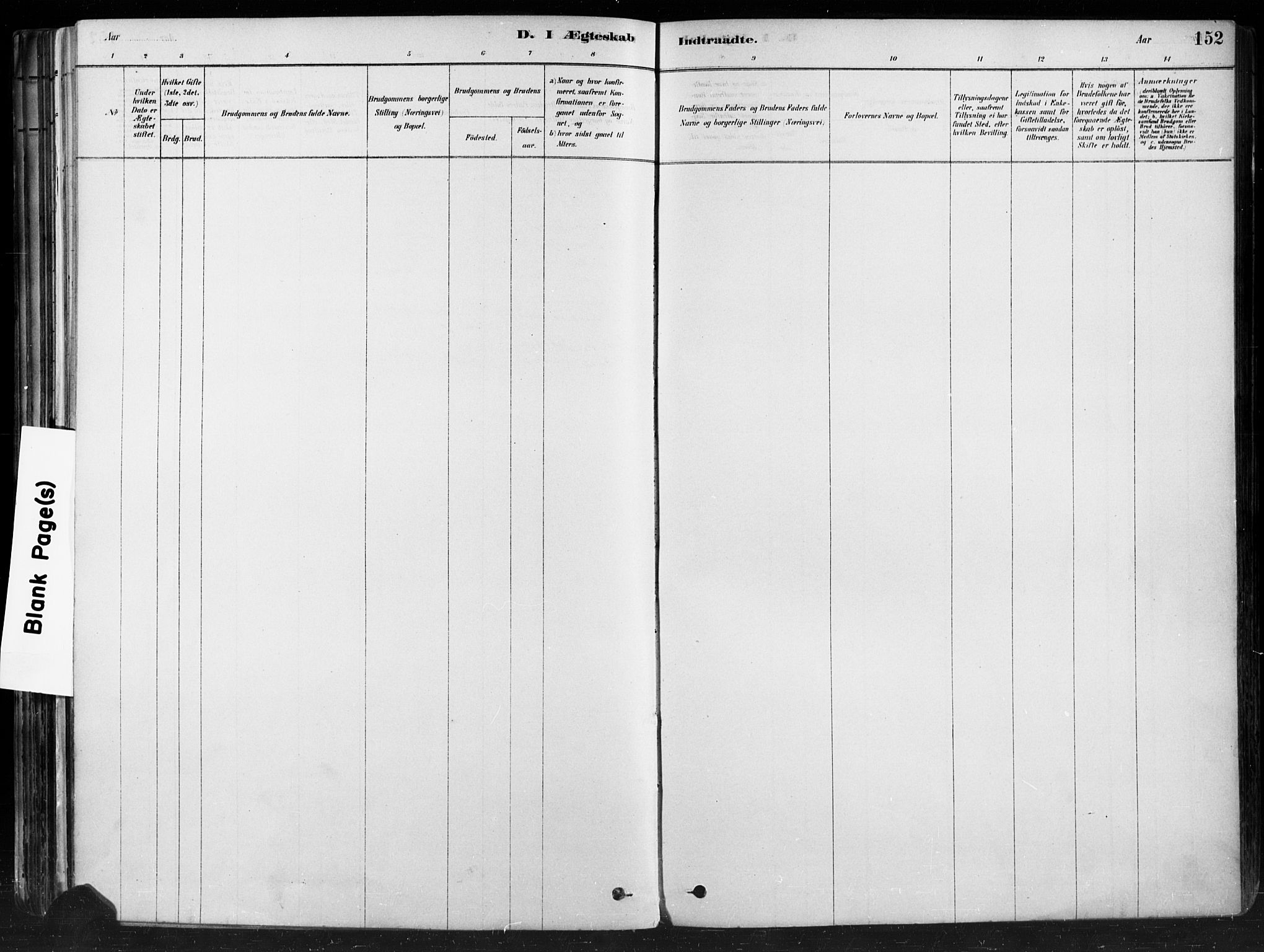 Hobøl prestekontor Kirkebøker, AV/SAO-A-2002/F/Fa/L0005: Ministerialbok nr. I 5, 1878-1904, s. 152