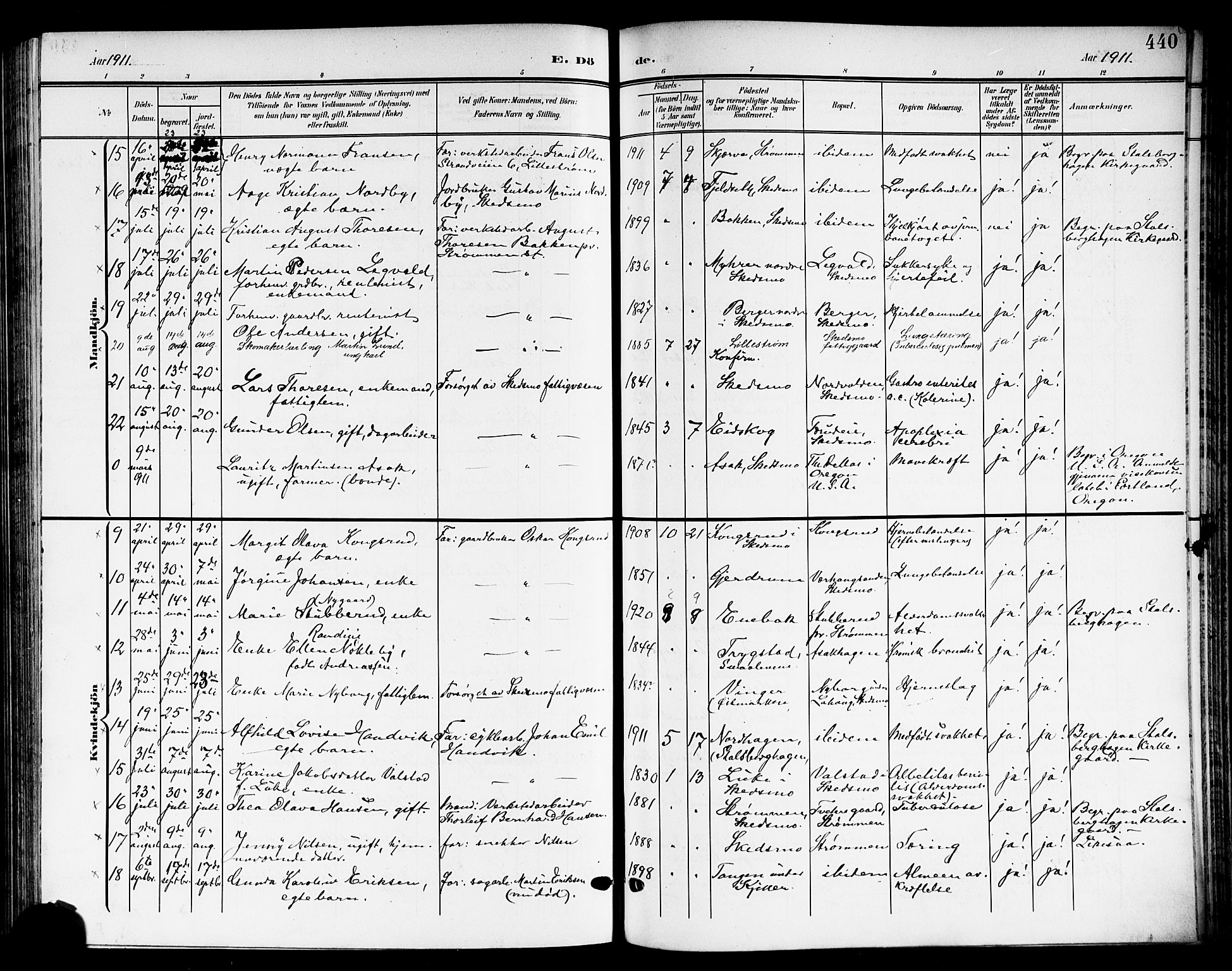 Skedsmo prestekontor Kirkebøker, AV/SAO-A-10033a/G/Ga/L0005b: Klokkerbok nr. I 5B, 1902-1911, s. 440