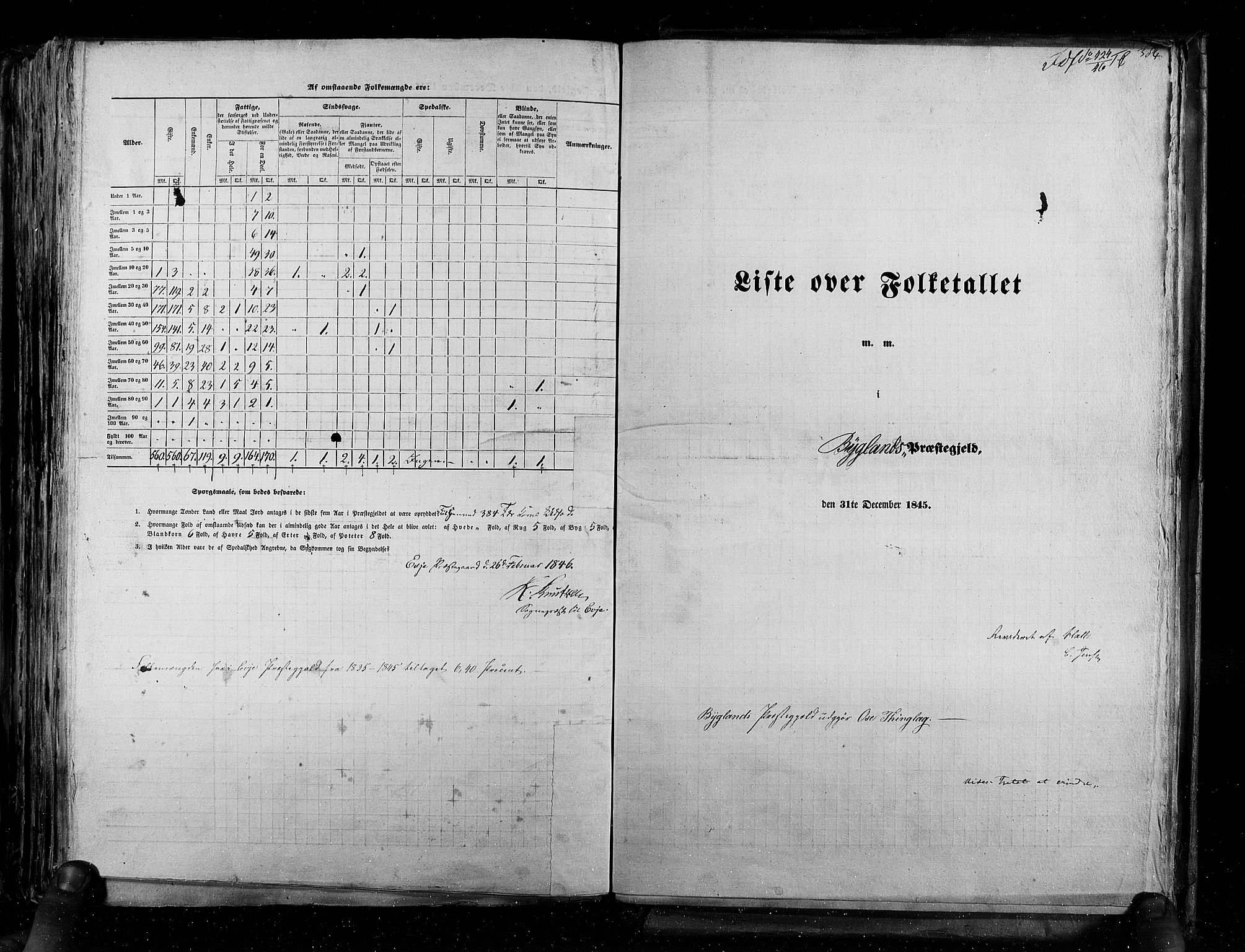 RA, Folketellingen 1845, bind 5: Bratsberg amt og Nedenes og Råbyggelaget amt, 1845, s. 384