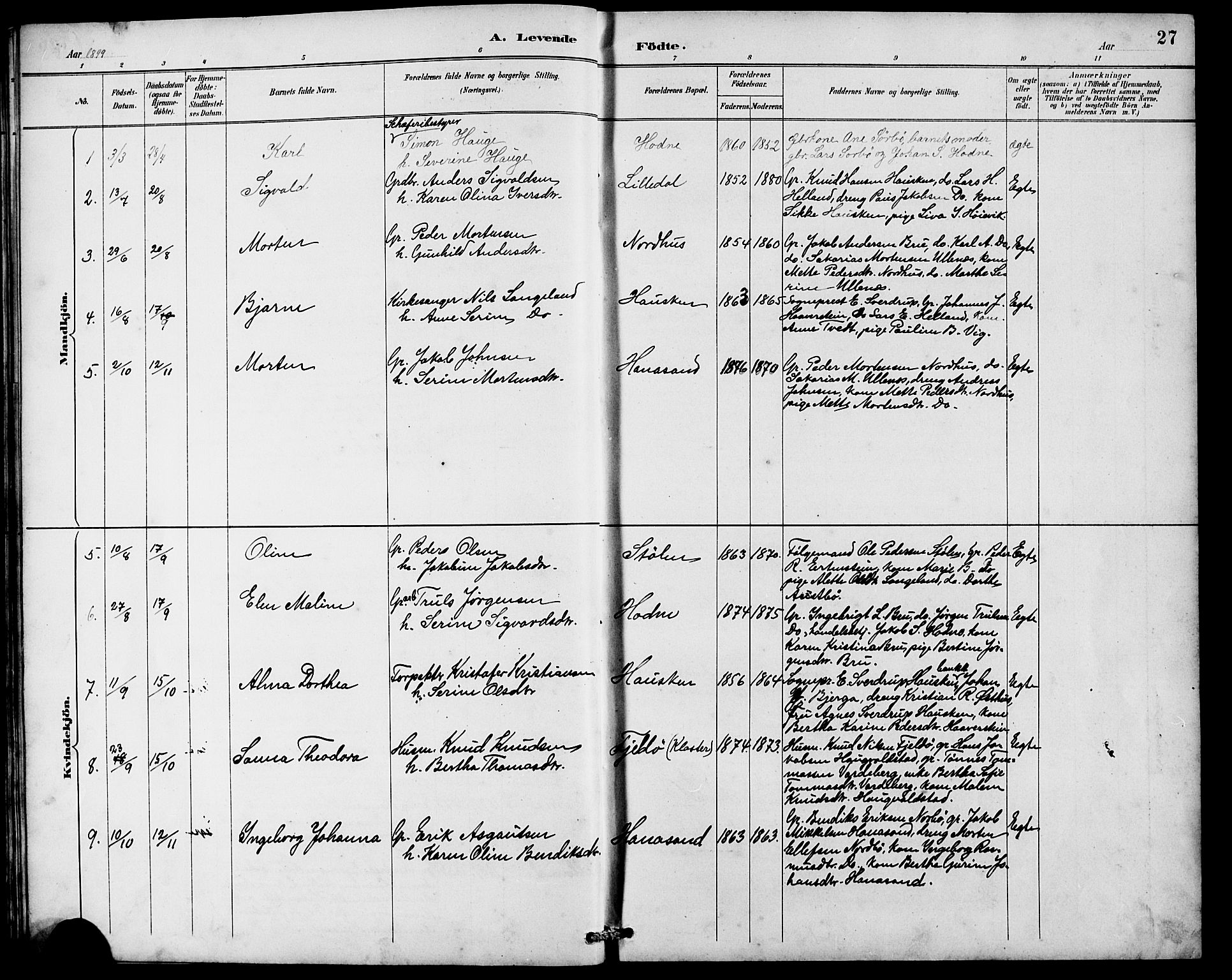 Rennesøy sokneprestkontor, AV/SAST-A -101827/H/Ha/Hab/L0010: Klokkerbok nr. B 9, 1890-1918, s. 27