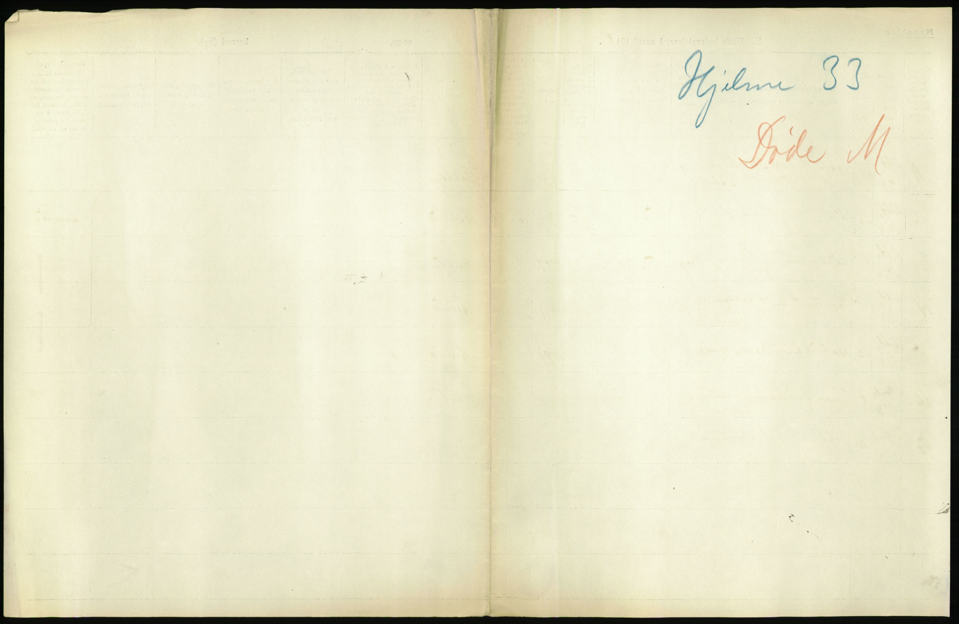 Statistisk sentralbyrå, Sosiodemografiske emner, Befolkning, RA/S-2228/D/Df/Dfb/Dfbh/L0036: Hordaland fylke: Døde., 1918, s. 255