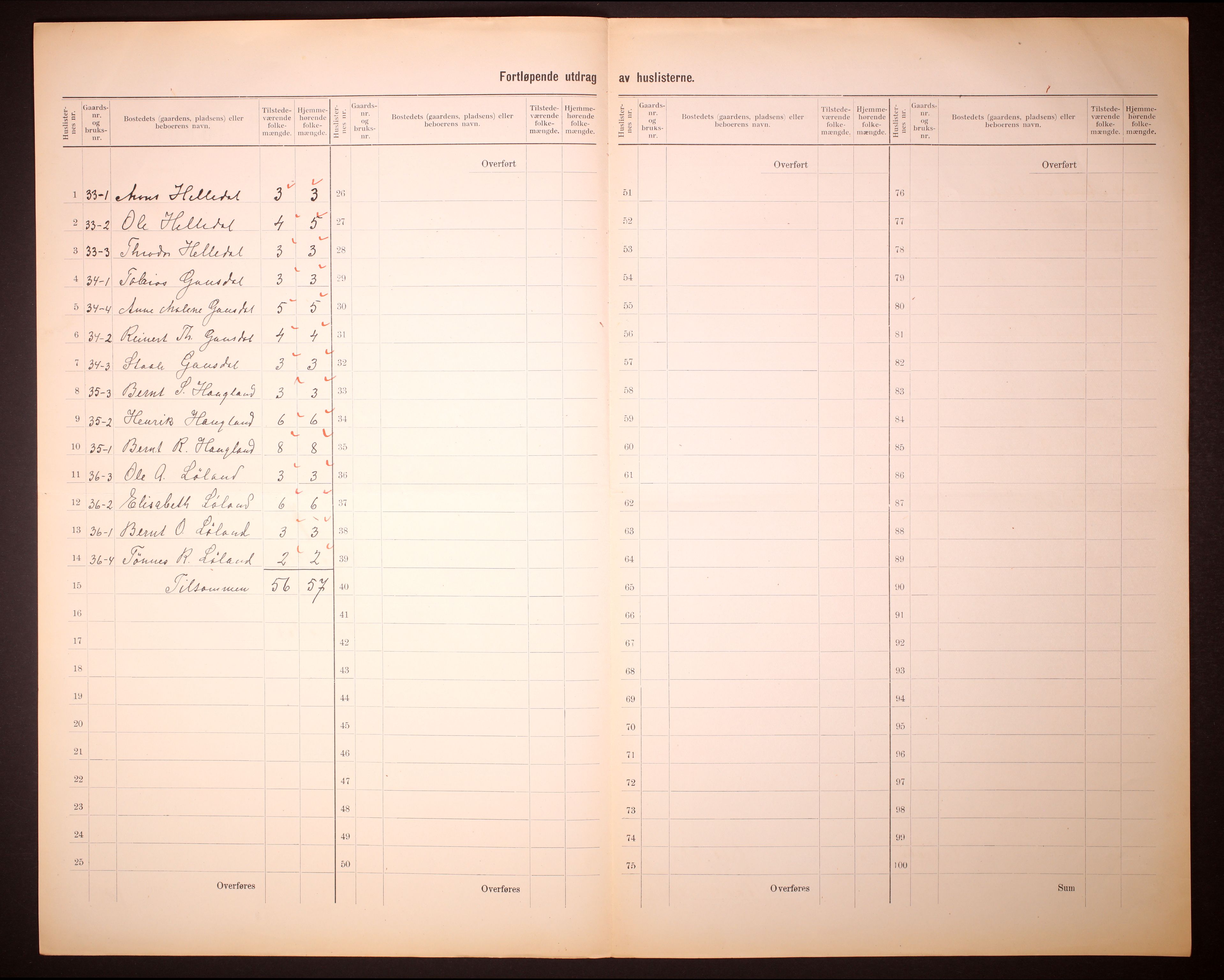 RA, Folketelling 1910 for 1045 Bakke herred, 1910, s. 23