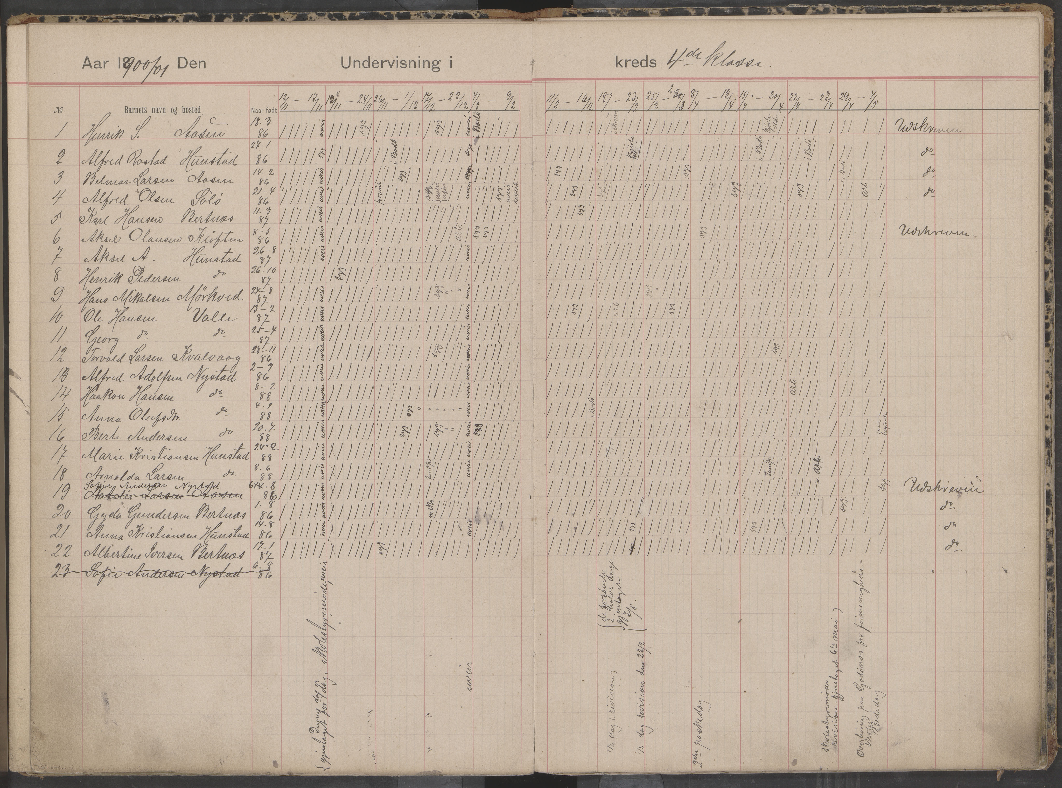 Bodin kommune. Støver skolekrets, AIN/K-18431.510.07/F/Fa/L0001: Dagbok for skolehold og skolesøkning, 1892-1905