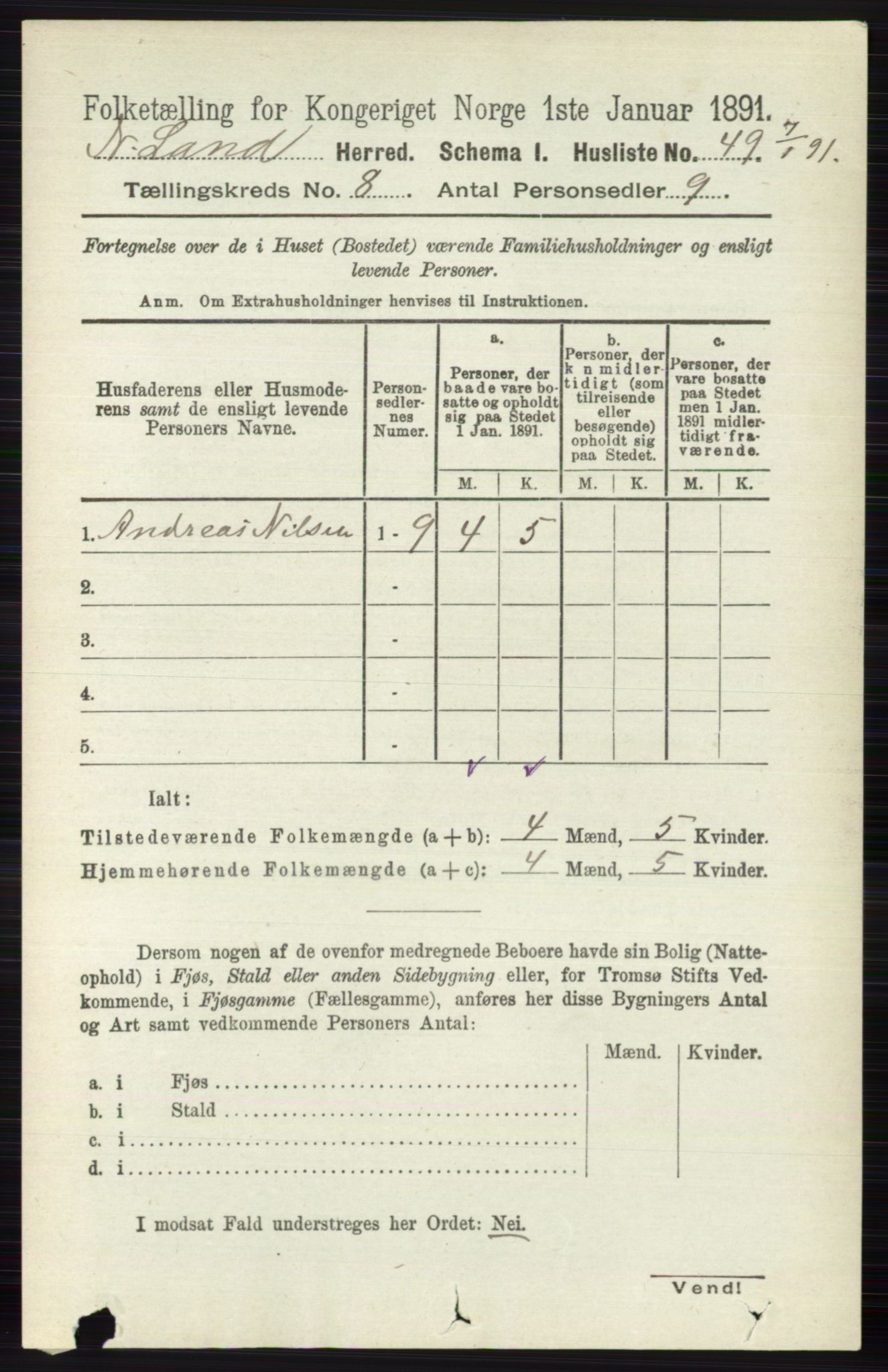 RA, Folketelling 1891 for 0538 Nordre Land herred, 1891, s. 2202