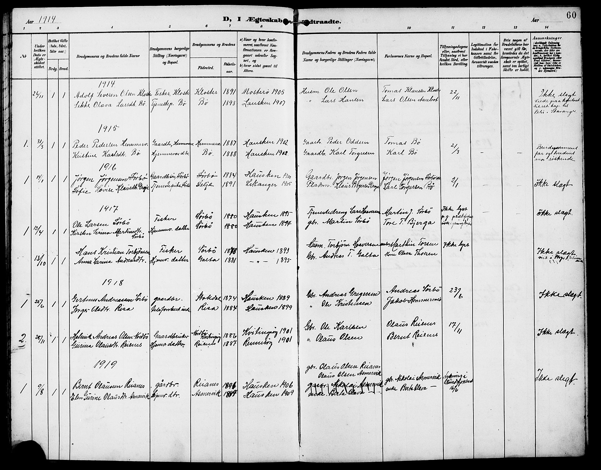 Rennesøy sokneprestkontor, AV/SAST-A -101827/H/Ha/Hab/L0012: Klokkerbok nr. B 11, 1894-1924, s. 60