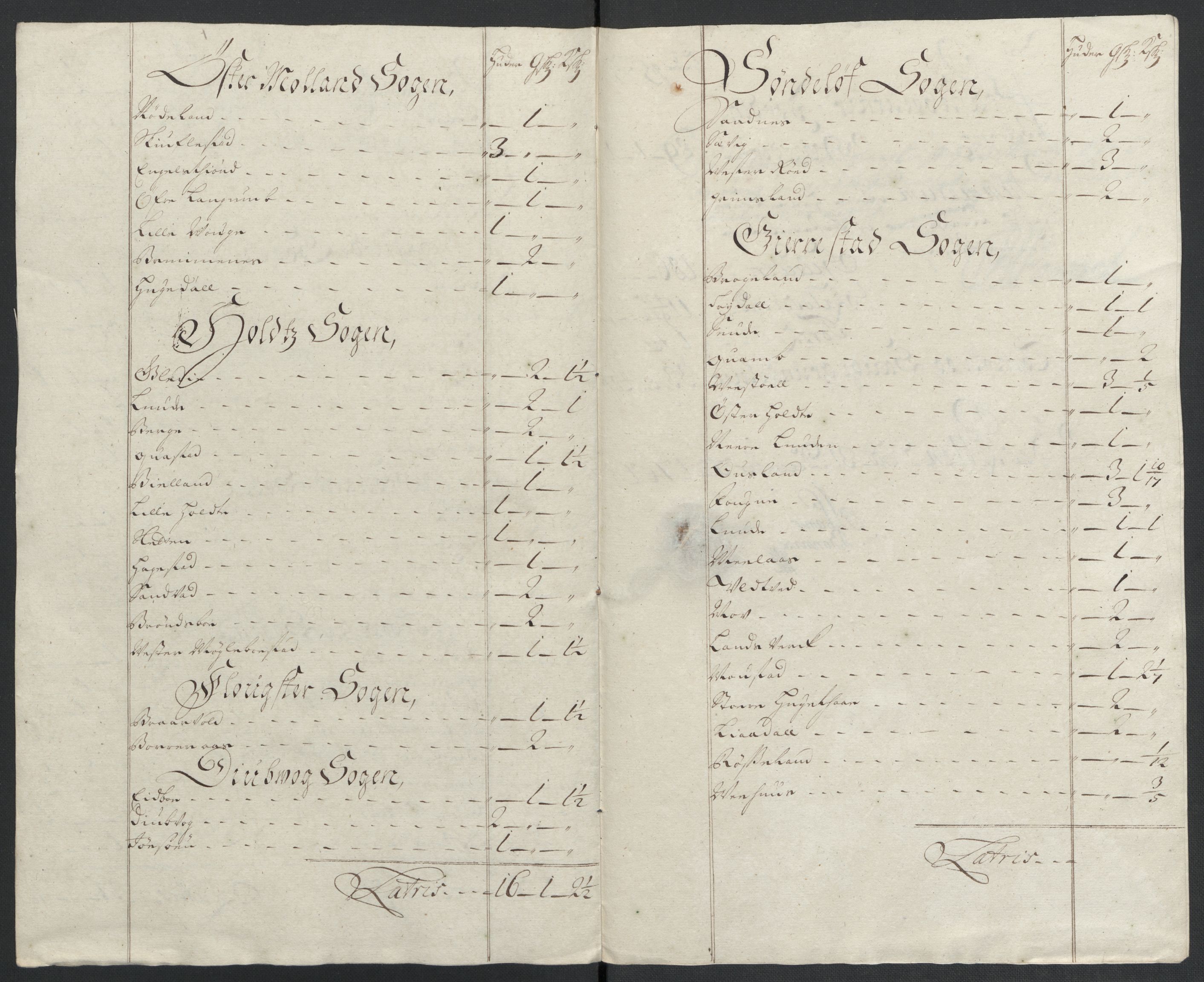 Rentekammeret inntil 1814, Reviderte regnskaper, Fogderegnskap, RA/EA-4092/R39/L2315: Fogderegnskap Nedenes, 1700-1701, s. 225