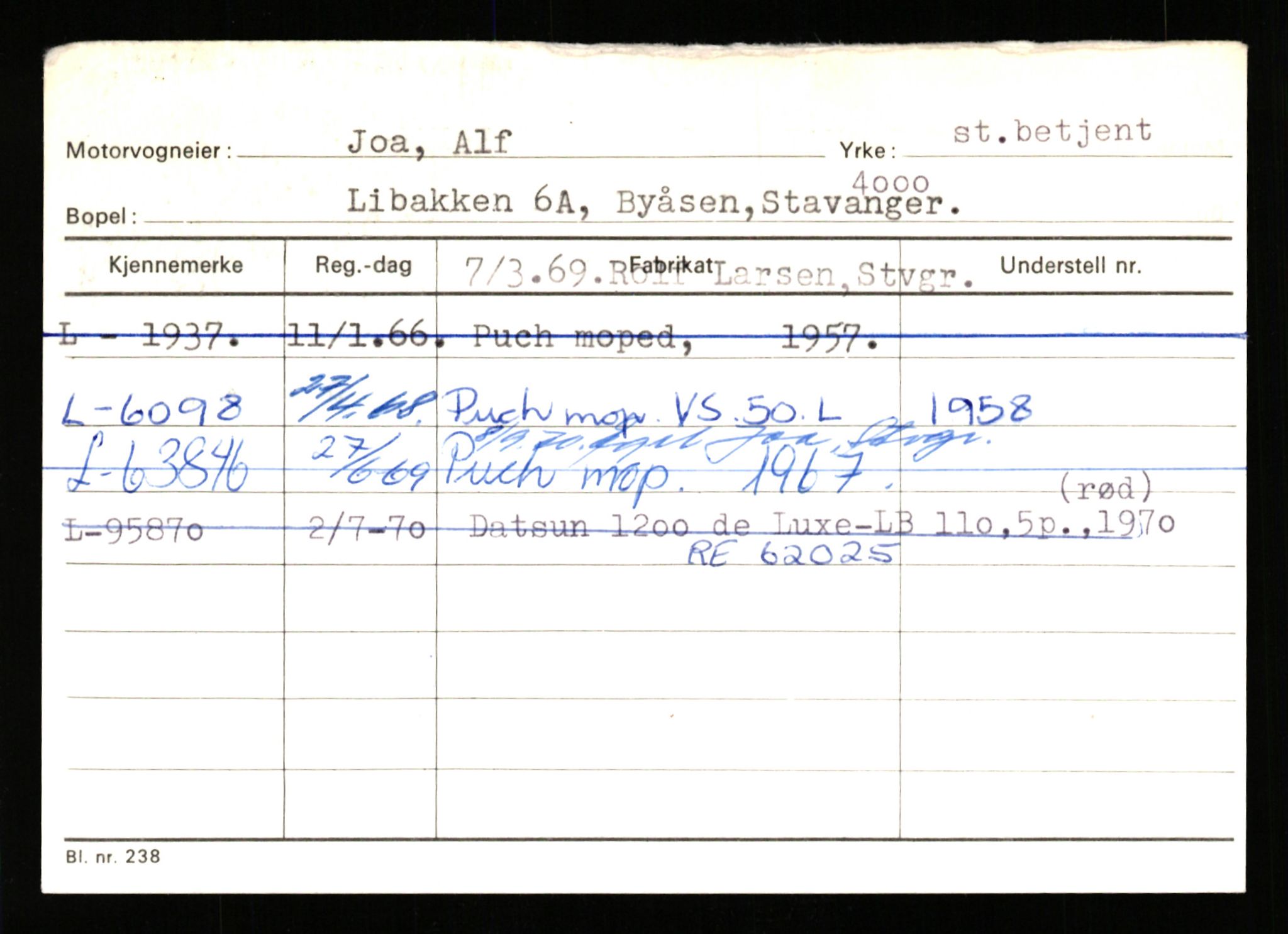 Stavanger trafikkstasjon, SAST/A-101942/0/H/L0018: Isbrekken - Jonas, 1930-1971, s. 1731