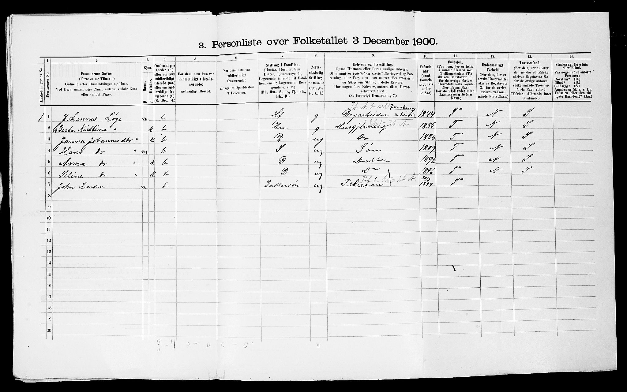 SAST, Folketelling 1900 for 1121 Time herred, 1900, s. 58