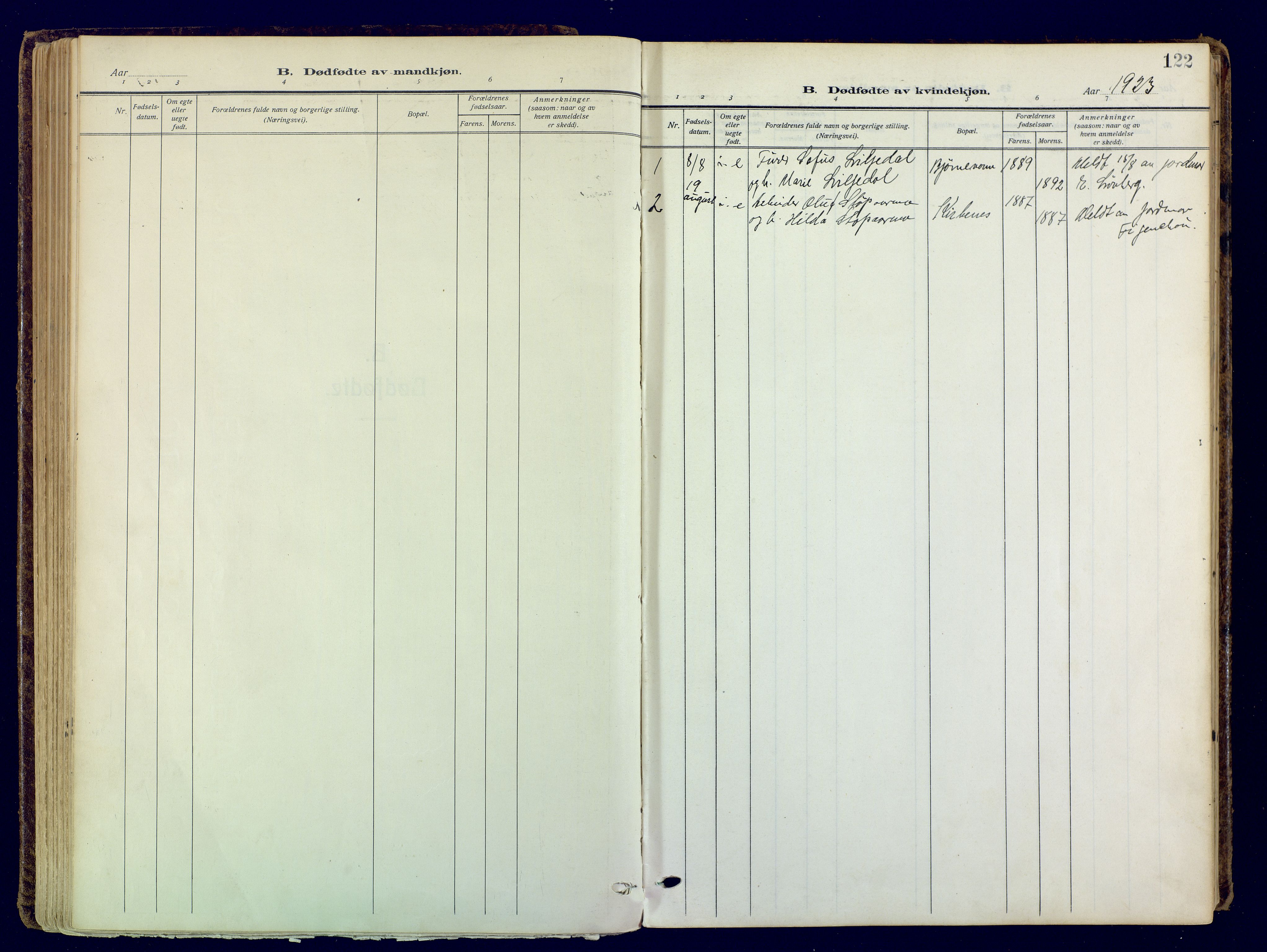 Sør-Varanger sokneprestkontor, SATØ/S-1331/H/Ha/L0006kirke: Ministerialbok nr. 6, 1919-1927, s. 122