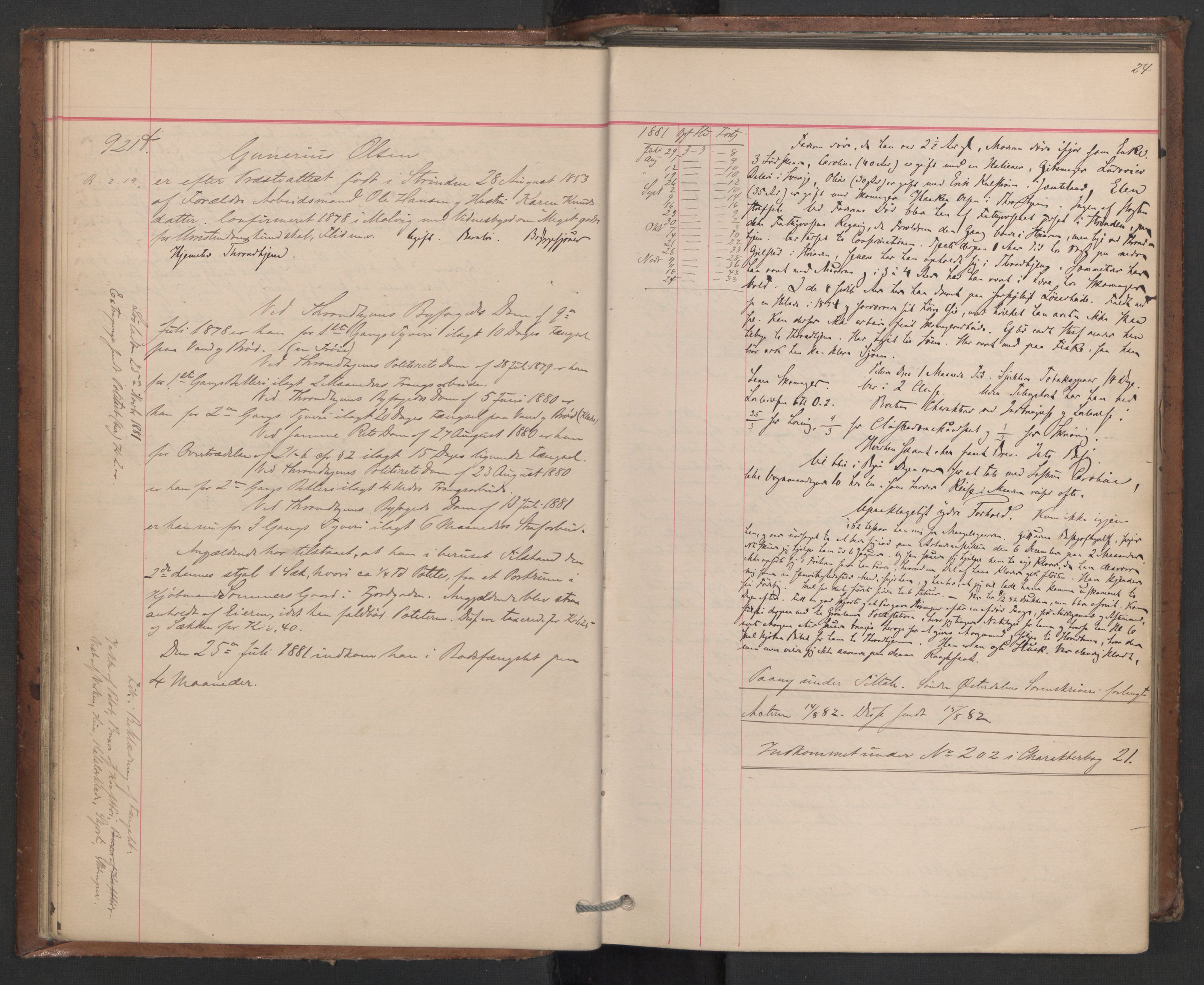 Botsfengslet, AV/RA-S-1539/D/Db/Dbb/L0020: 898f - 195g, 1881-1882, s. 24